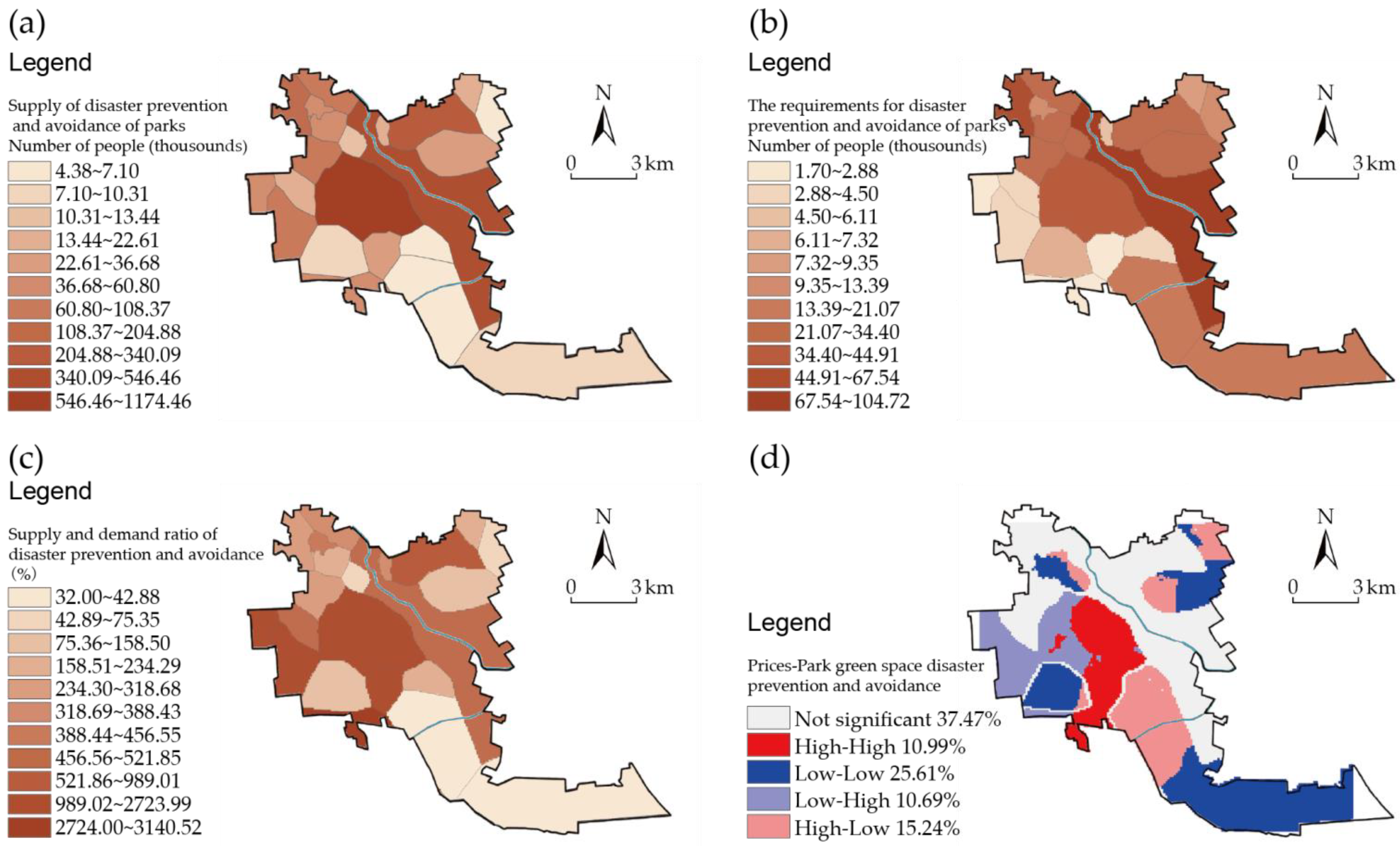 Sustainability 15 00370 g008
