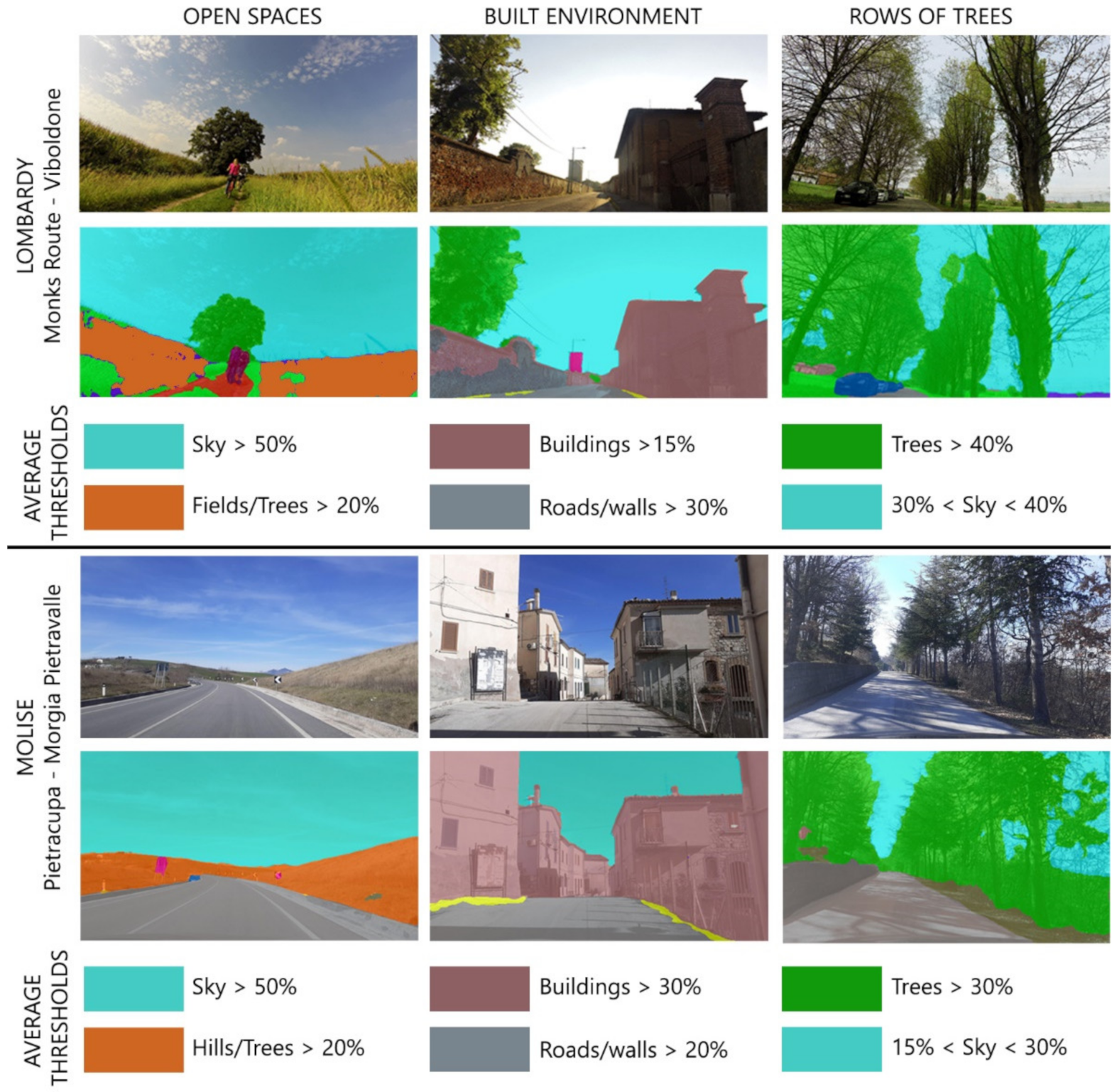Sustainability 15 00373 g002