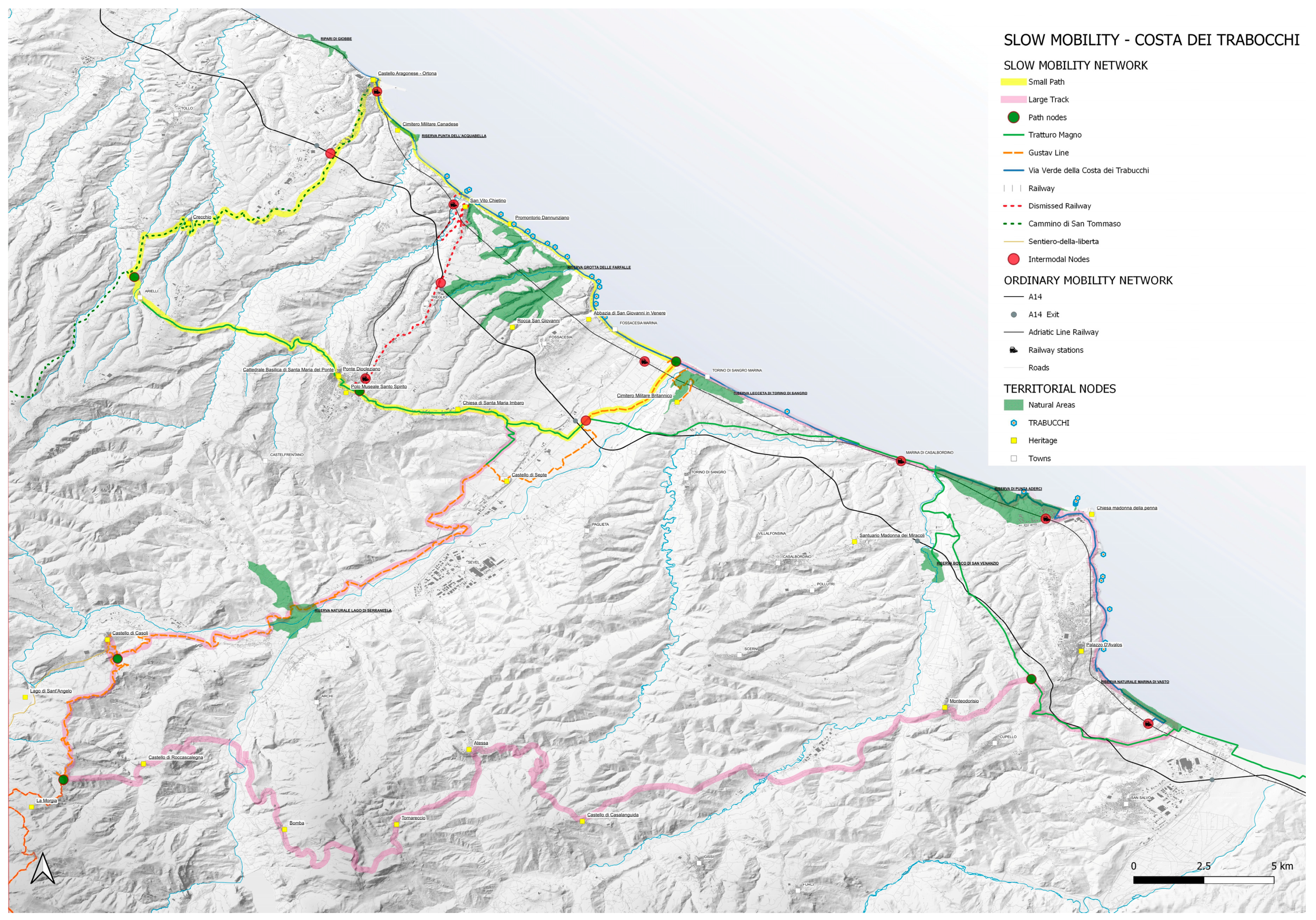 Sustainability 15 00373 g005