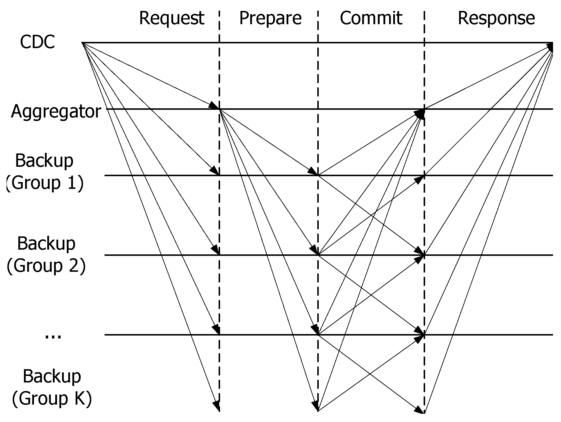 Sustainability 15 00374 g002