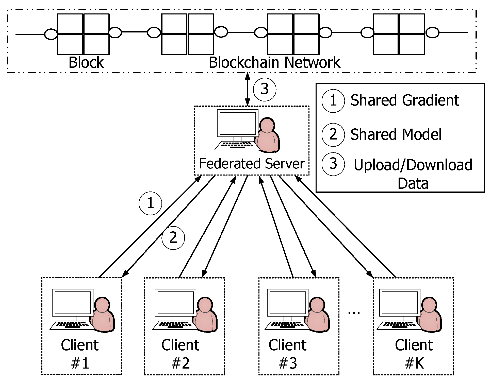 Sustainability 15 00374 g003