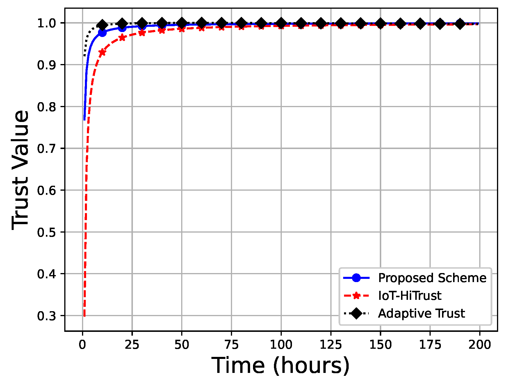 Sustainability 15 00374 g007
