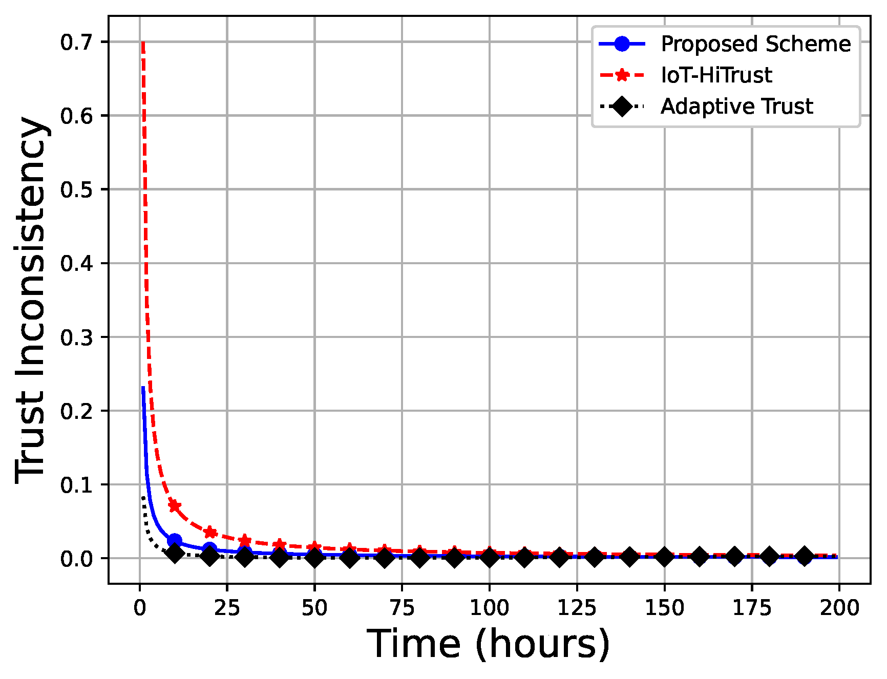 Sustainability 15 00374 g010
