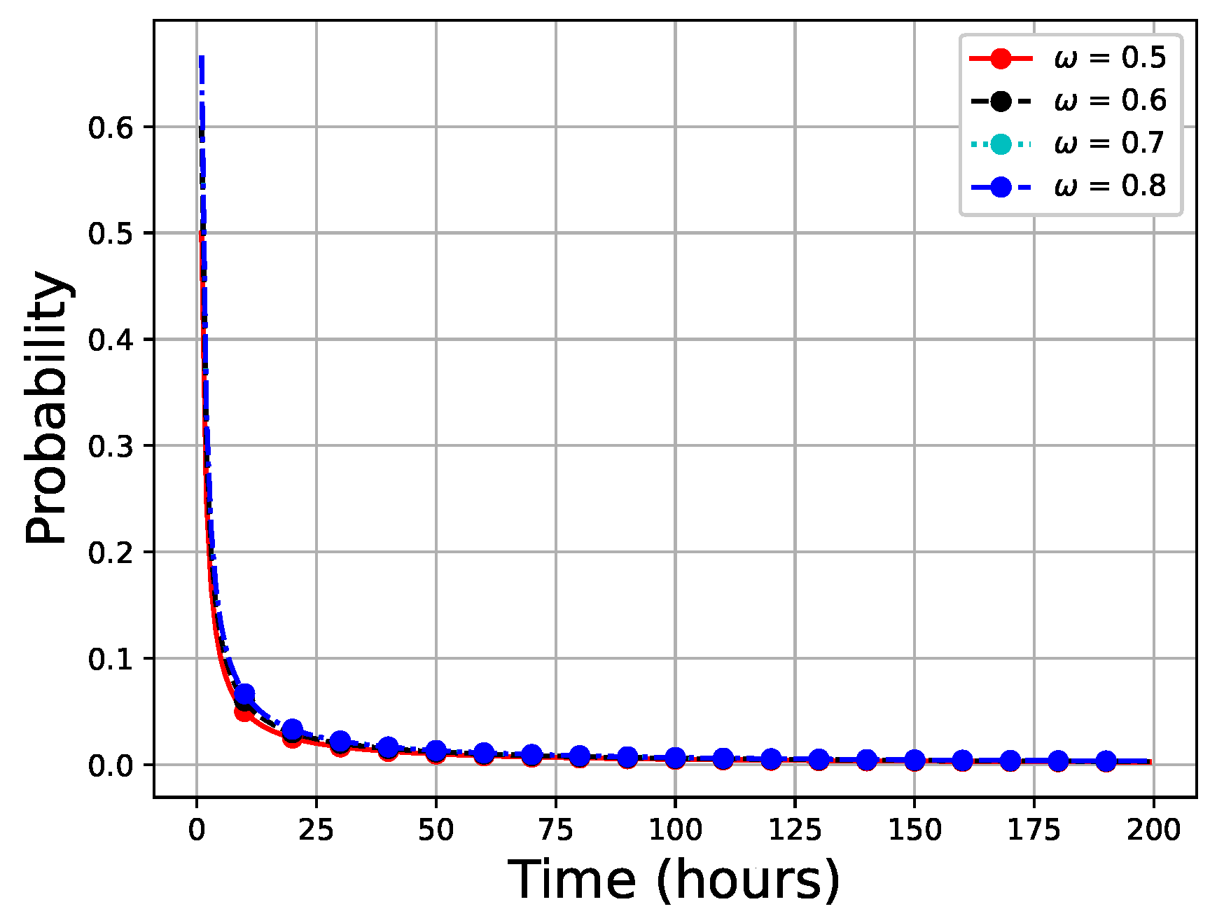 Sustainability 15 00374 g011