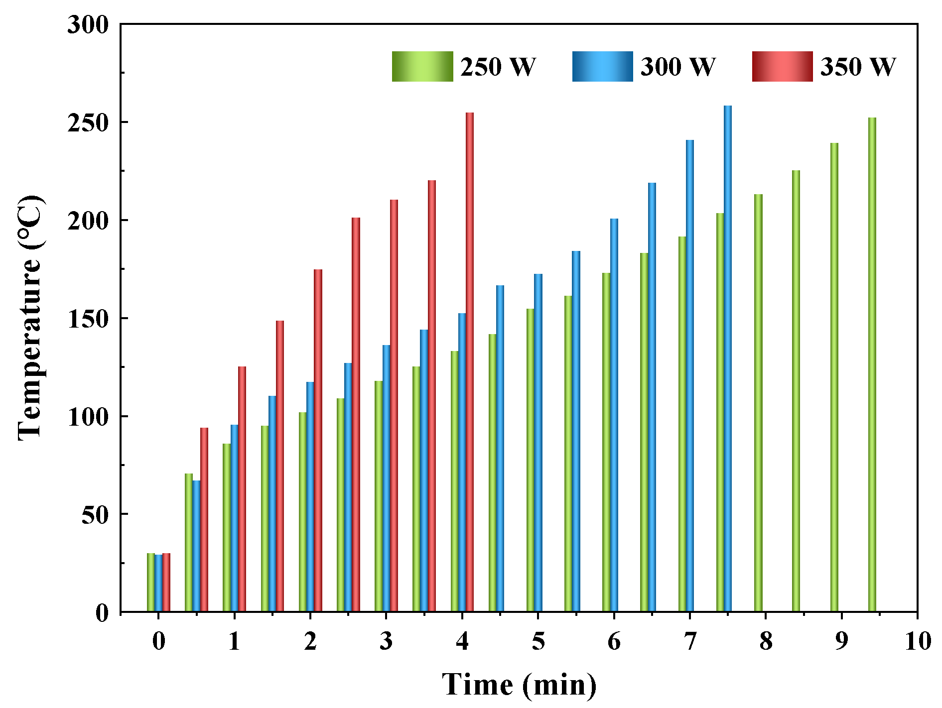 Sustainability 15 00388 g003