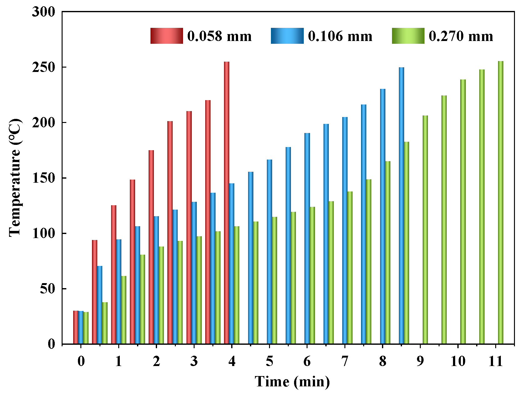 Sustainability 15 00388 g006