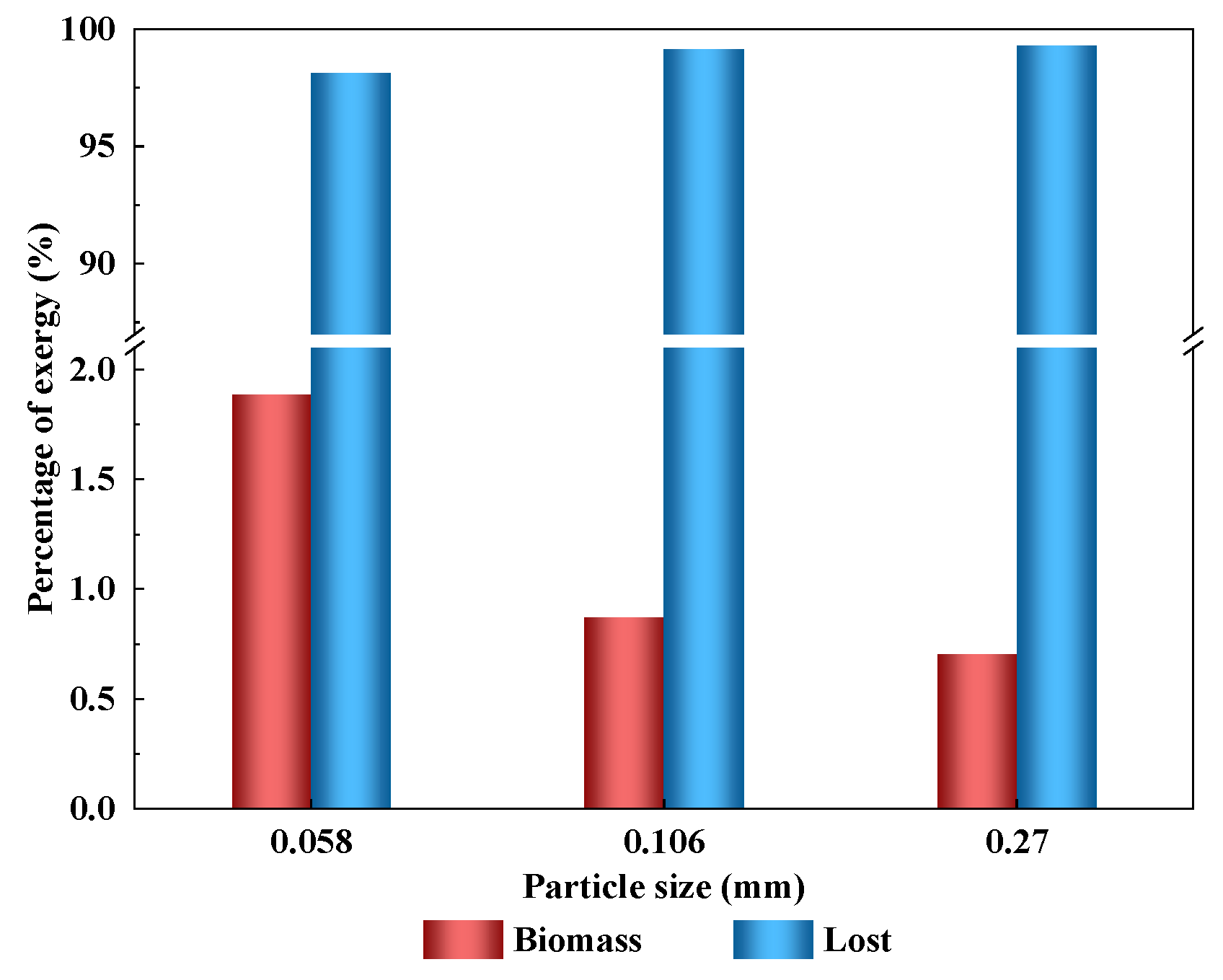 Sustainability 15 00388 g008