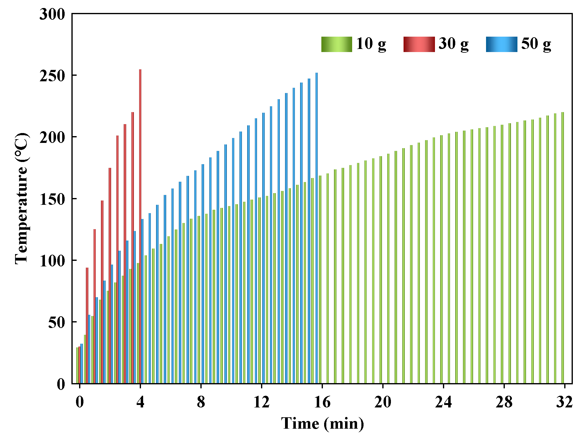 Sustainability 15 00388 g009