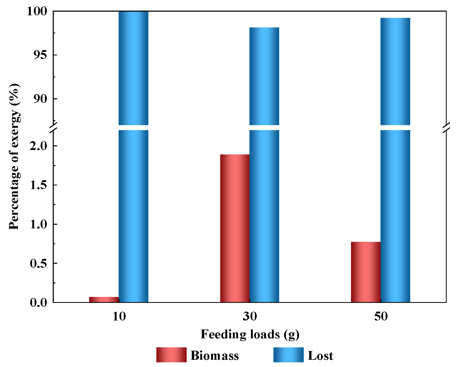 Sustainability 15 00388 g011
