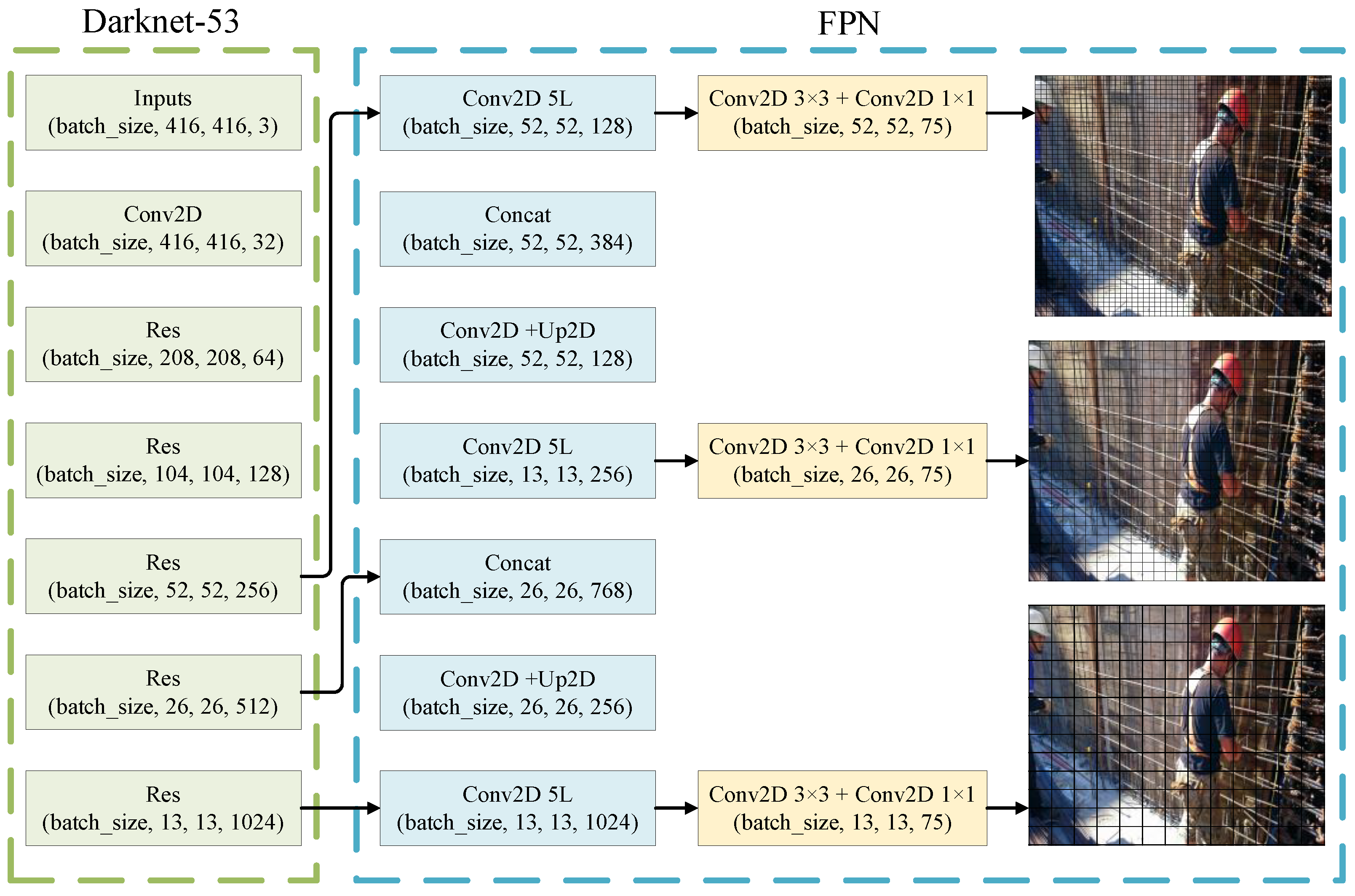 Sustainability 15 00391 g002