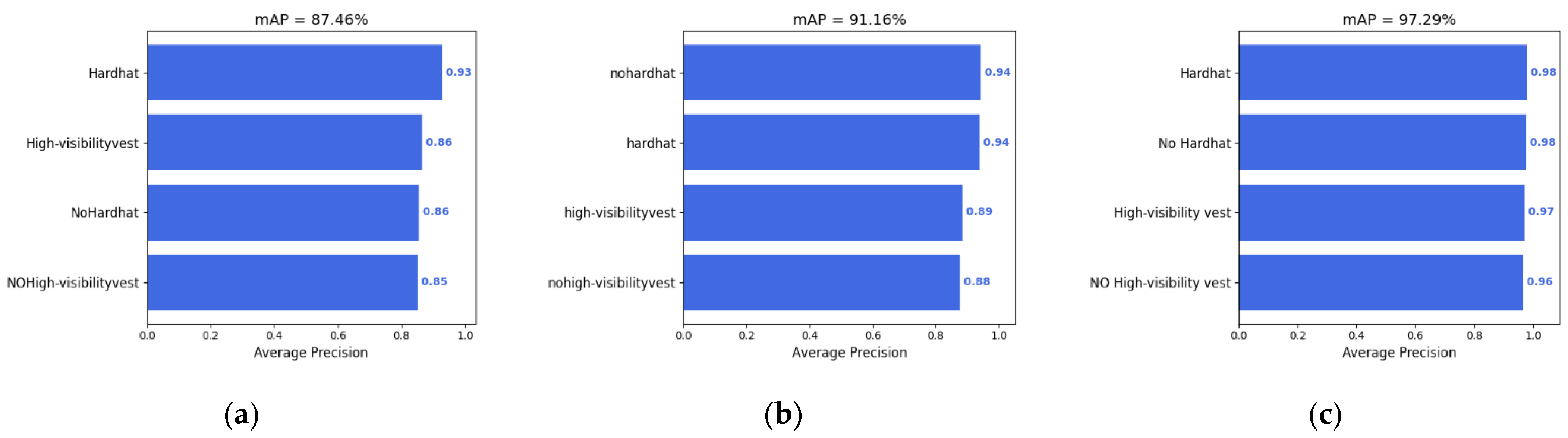 Sustainability 15 00391 g009