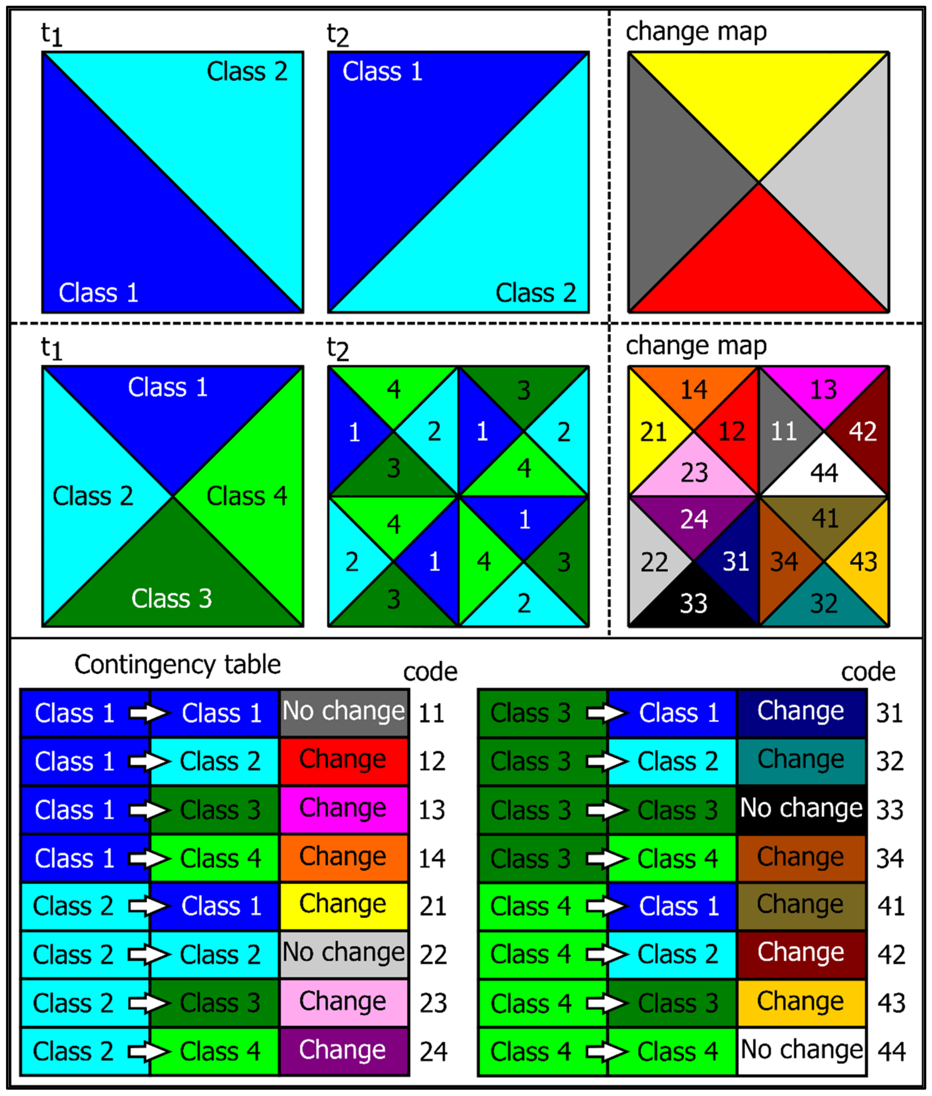 Sustainability 15 00406 g002
