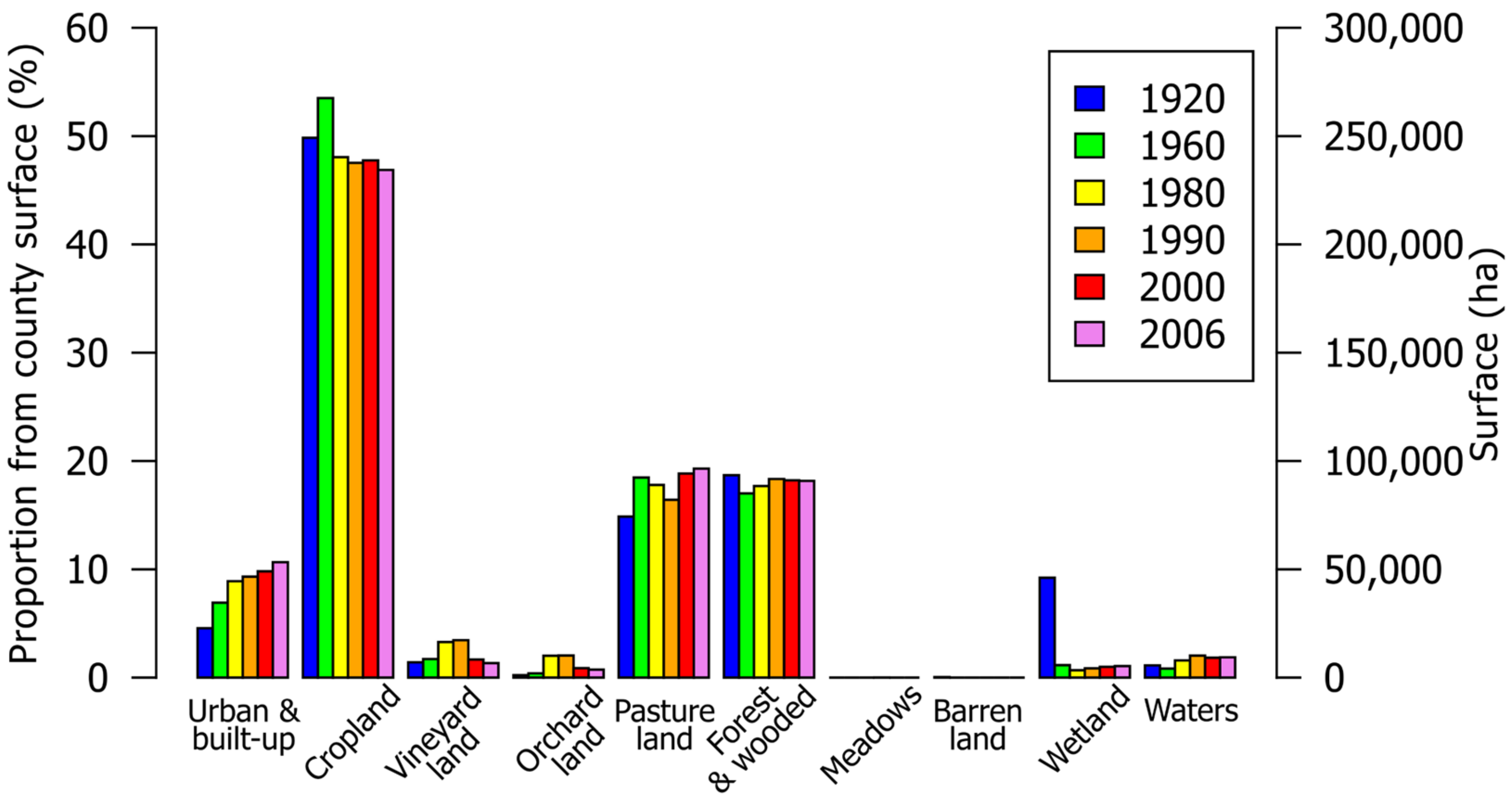 Sustainability 15 00406 g004