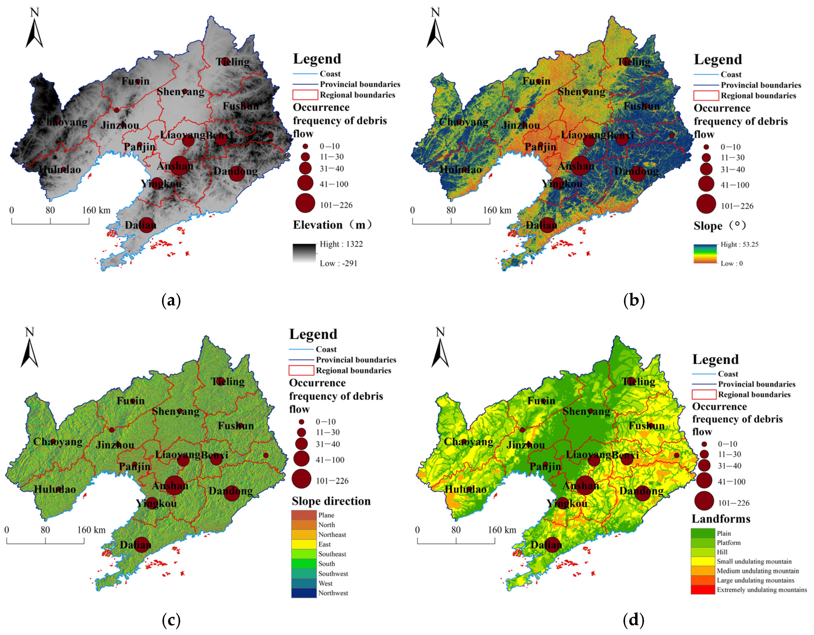 Sustainability 15 00412 g003