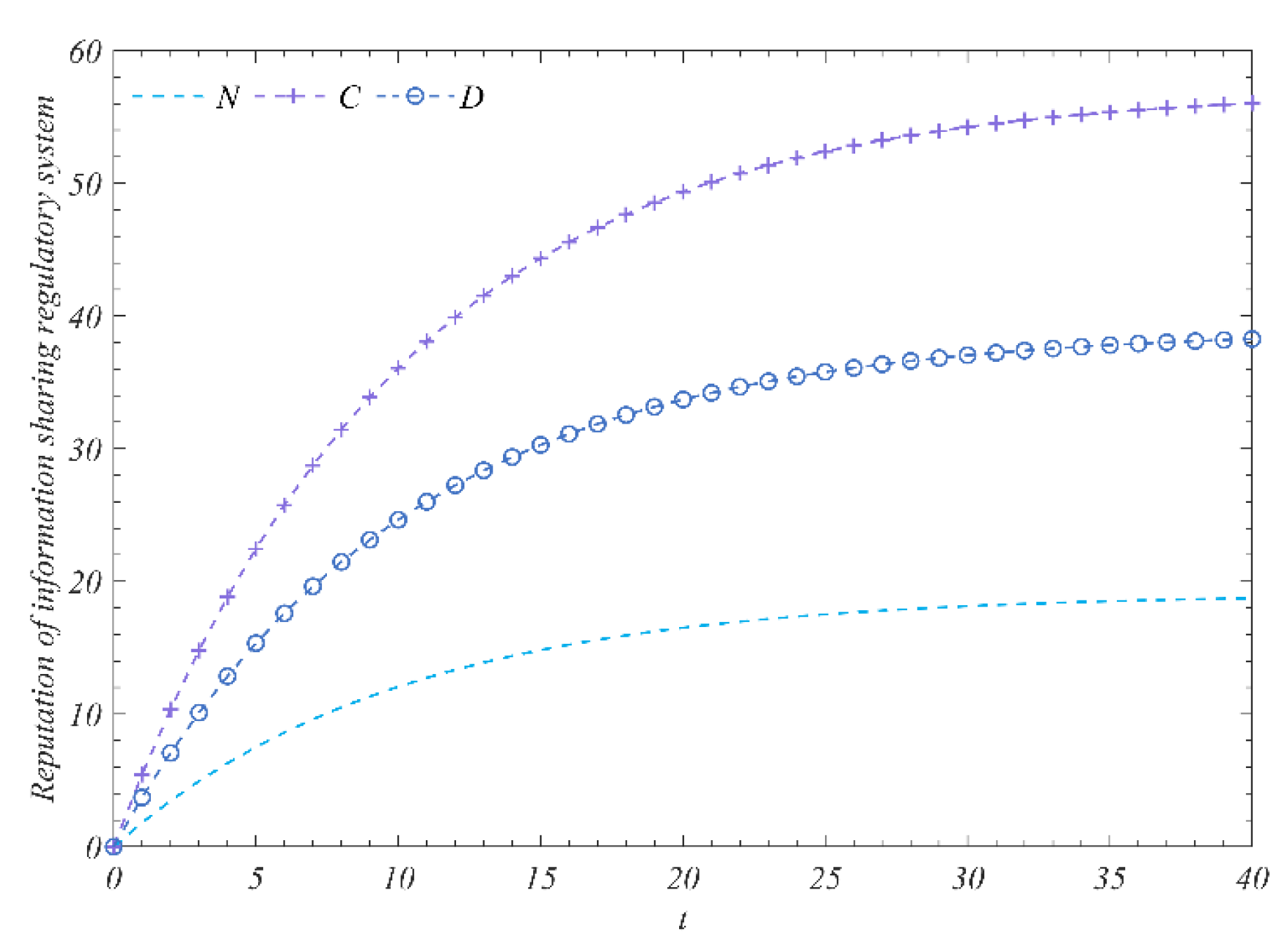 Sustainability 15 00416 g002 Sustainability 15 00416 g002