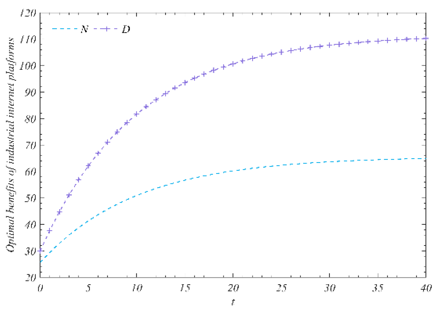 Sustainability 15 00416 g004 Sustainability 15 00416 g004