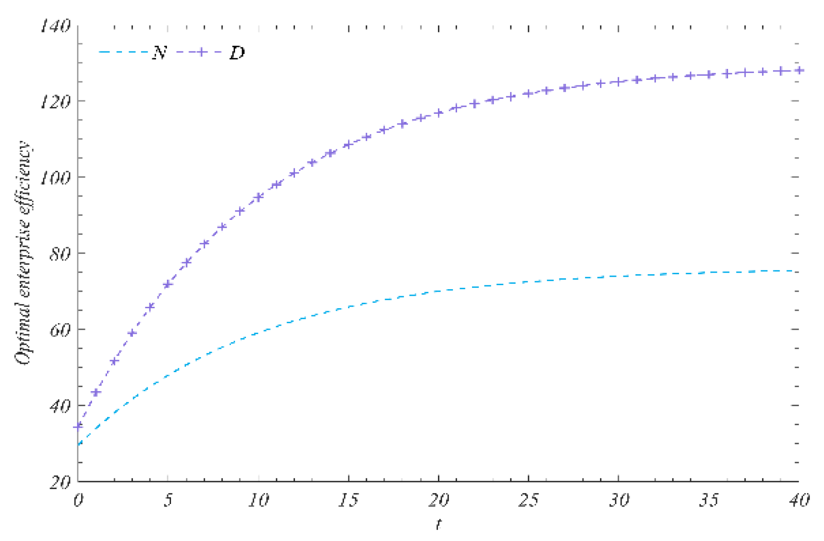 Sustainability 15 00416 g005 Sustainability 15 00416 g005