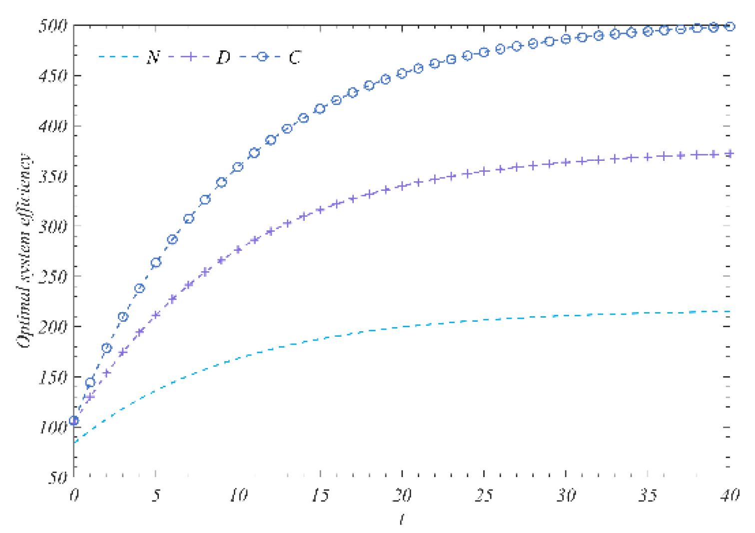 Sustainability 15 00416 g006 Sustainability 15 00416 g006