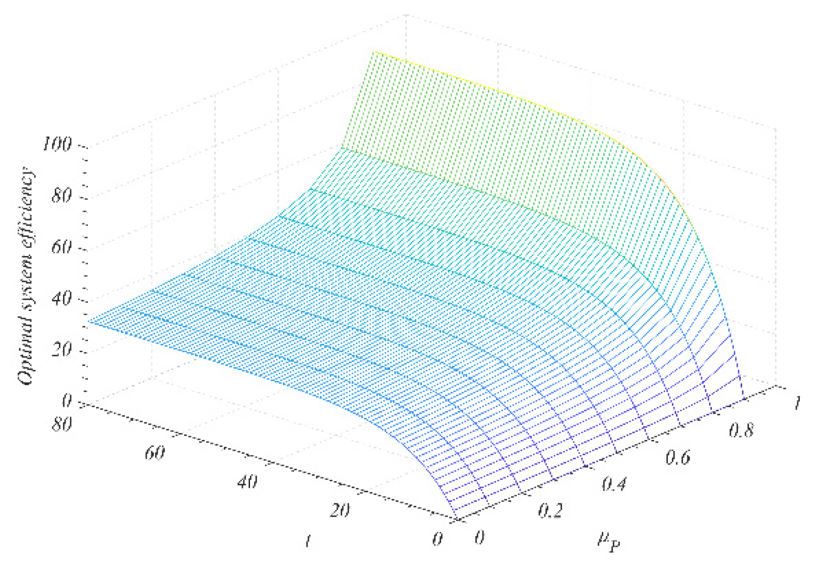 Sustainability 15 00416 g007 Sustainability 15 00416 g007