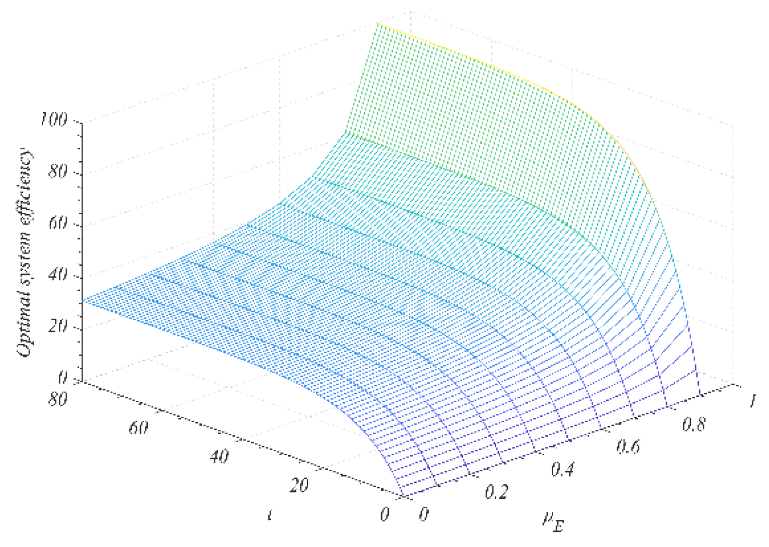 Sustainability 15 00416 g008 Sustainability 15 00416 g008