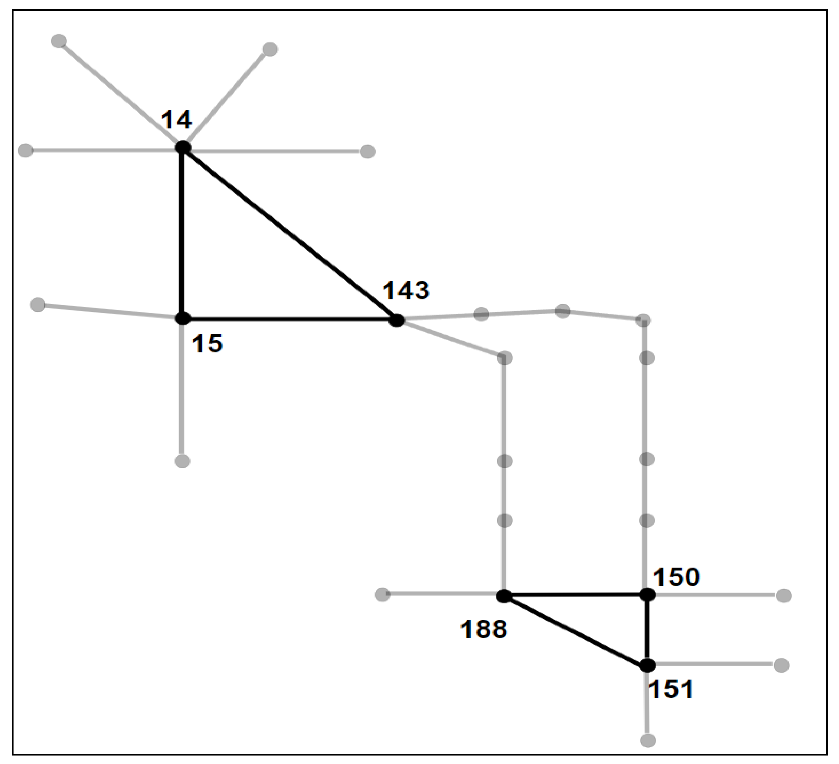 Sustainability 15 00422 g008