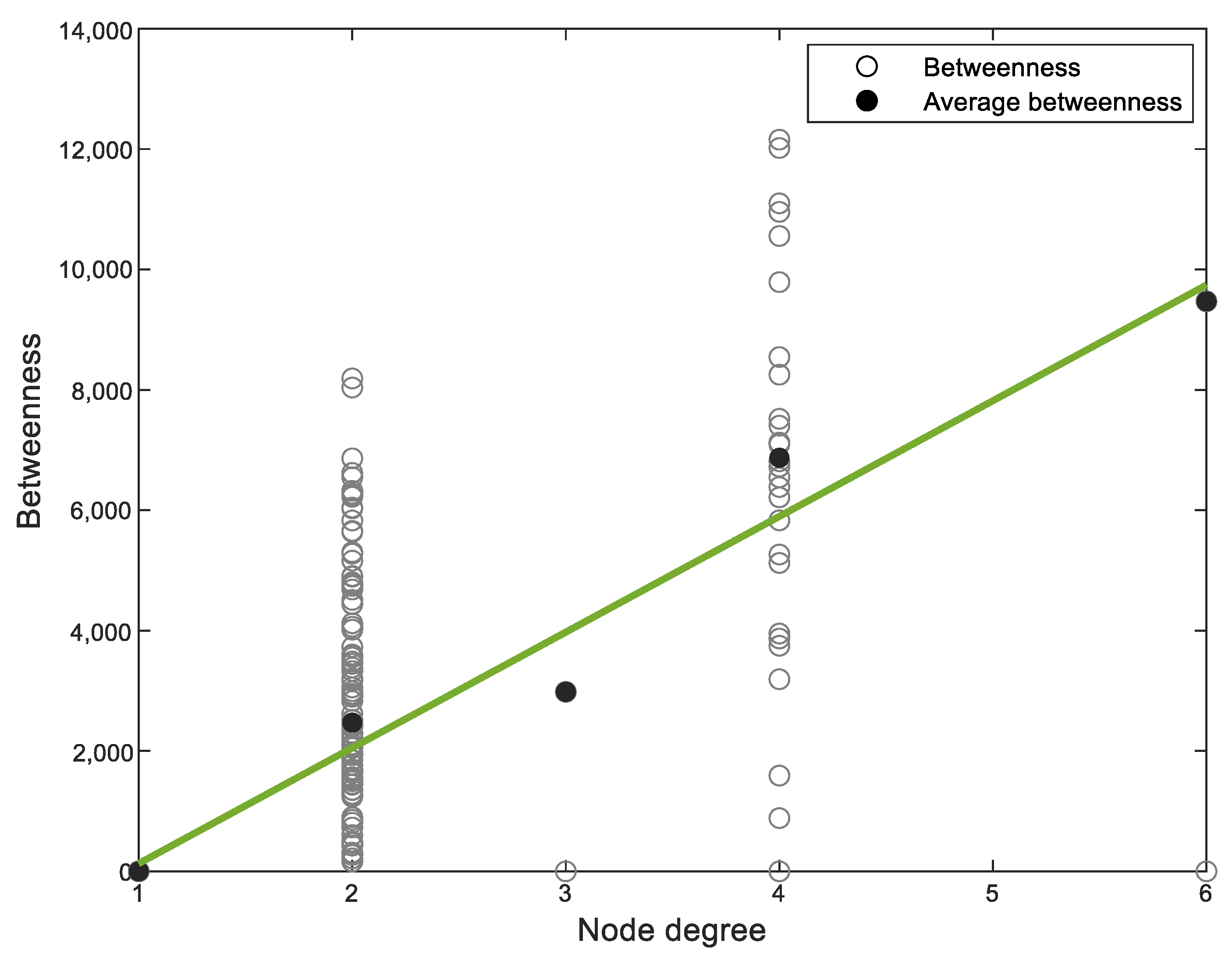 Sustainability 15 00422 g009