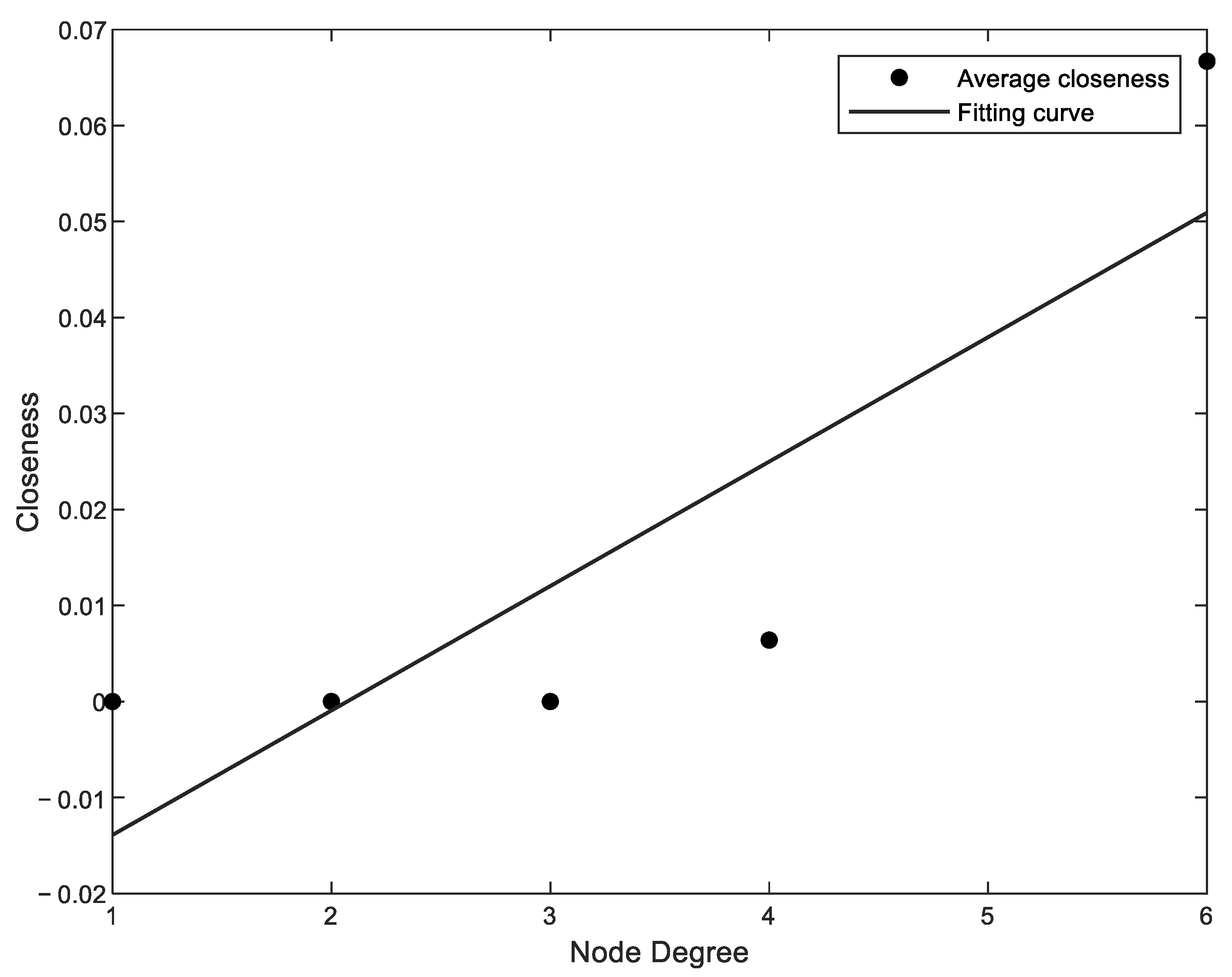 Sustainability 15 00422 g010