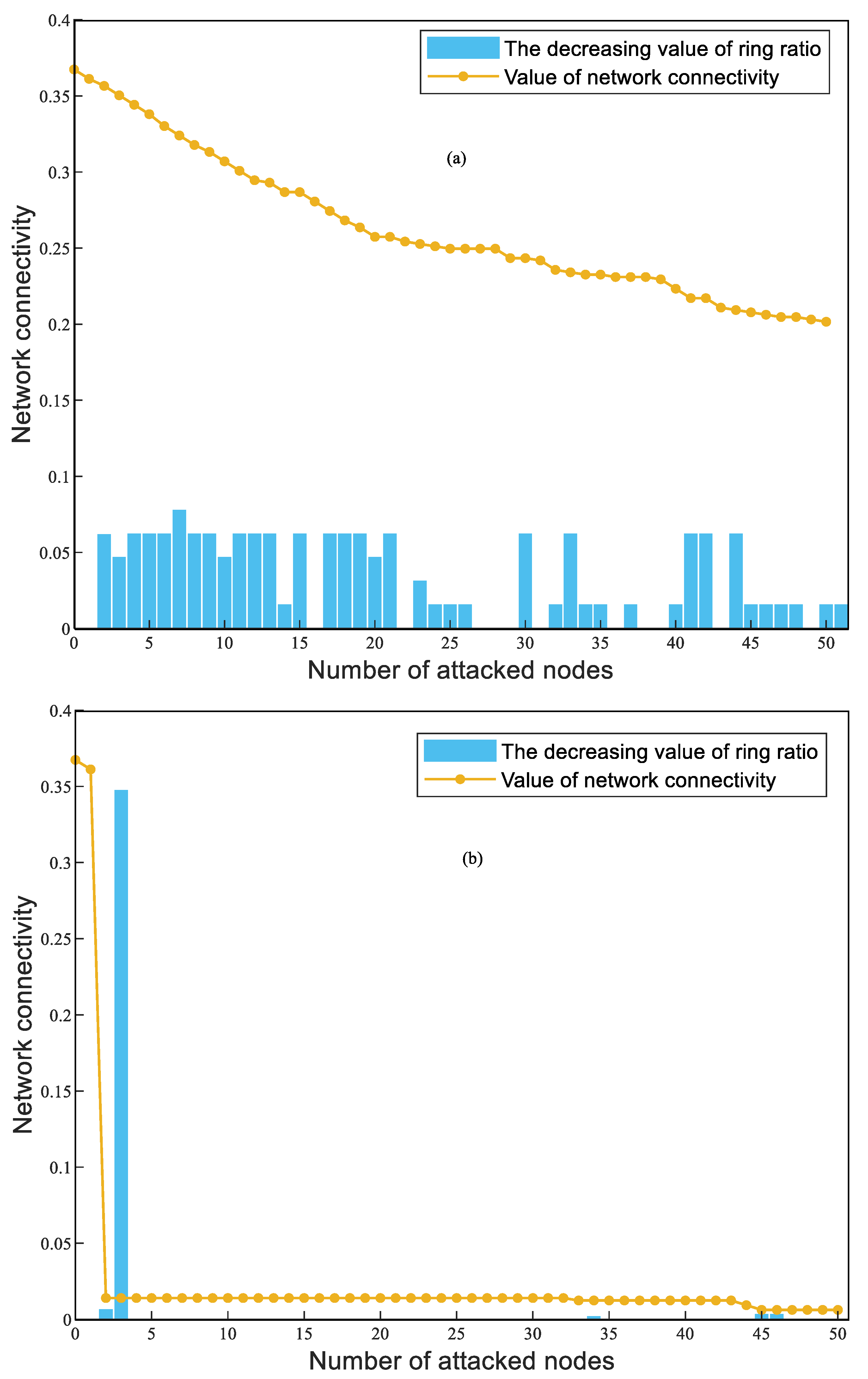 Sustainability 15 00422 g013