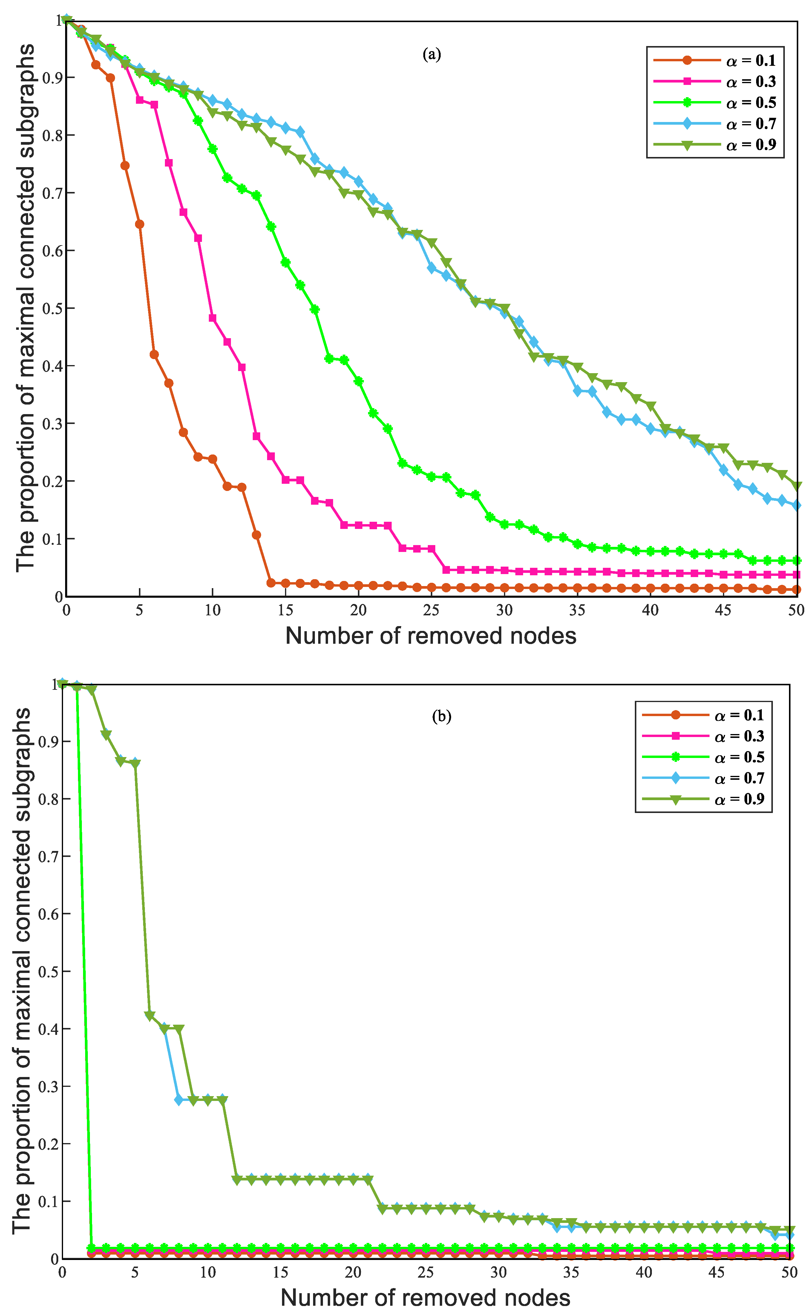Sustainability 15 00422 g014