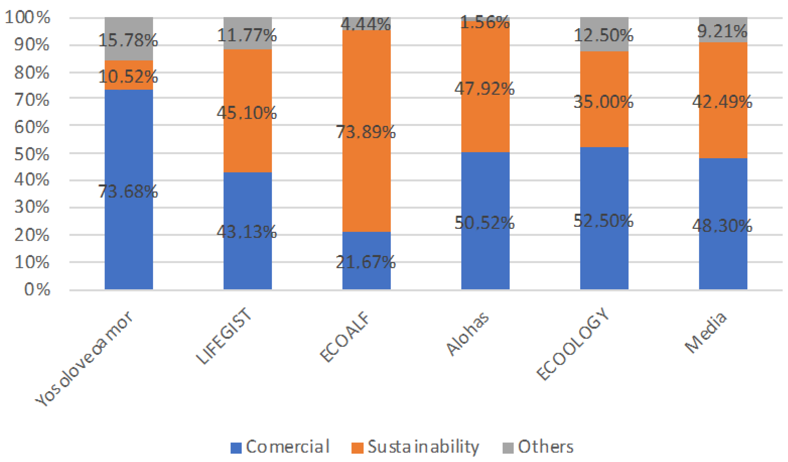 Sustainability 15 00423 g004
