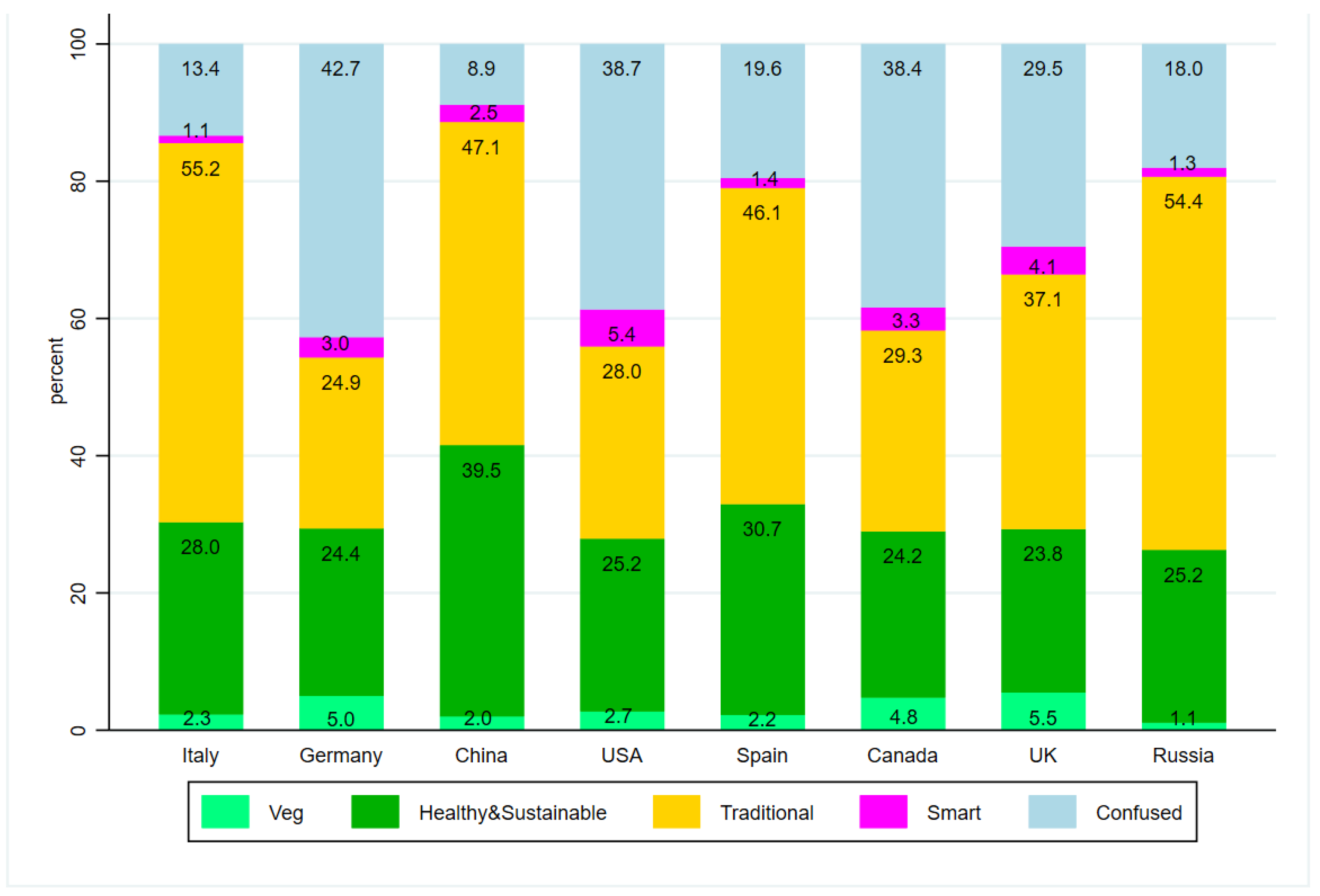 Sustainability 15 00430 g001