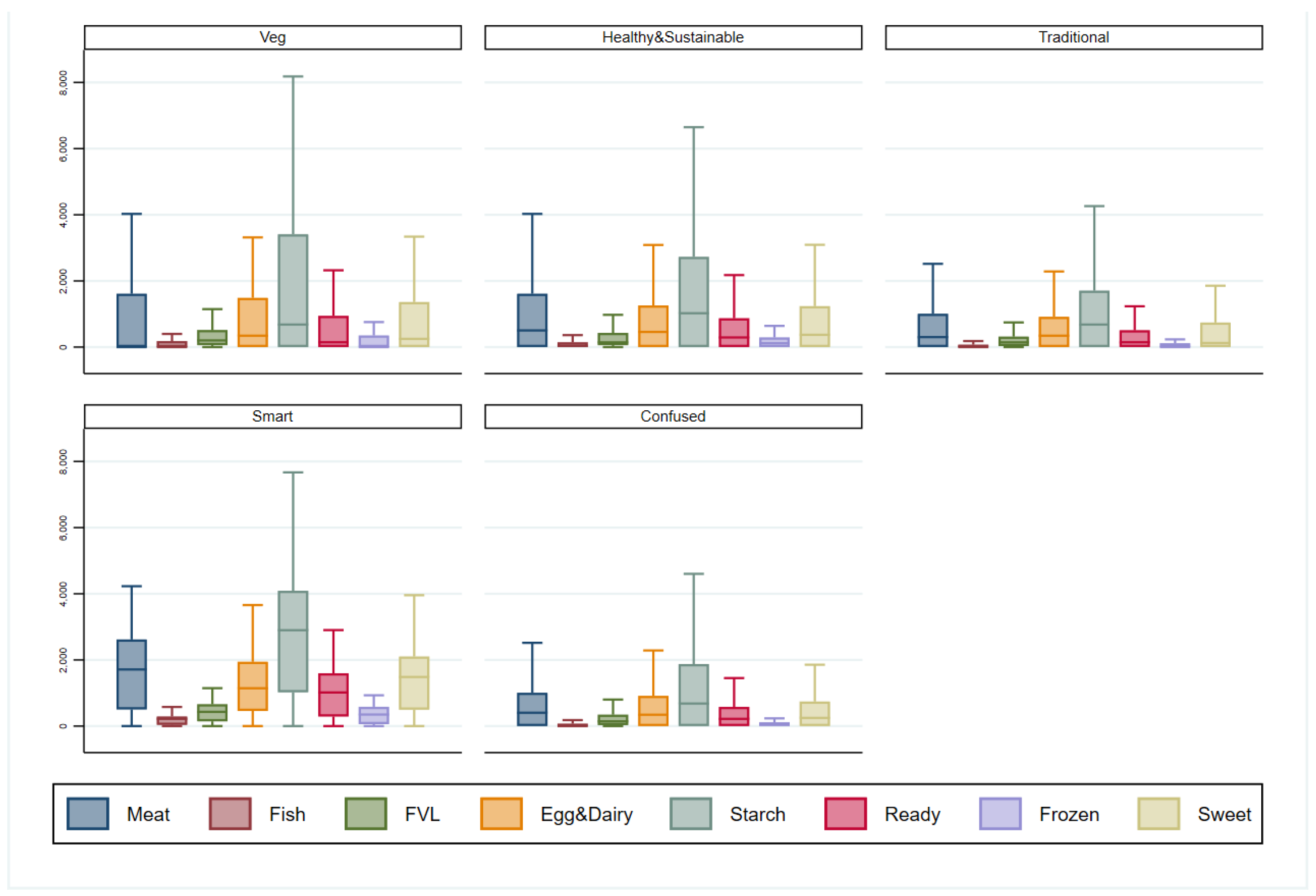 Sustainability 15 00430 g003