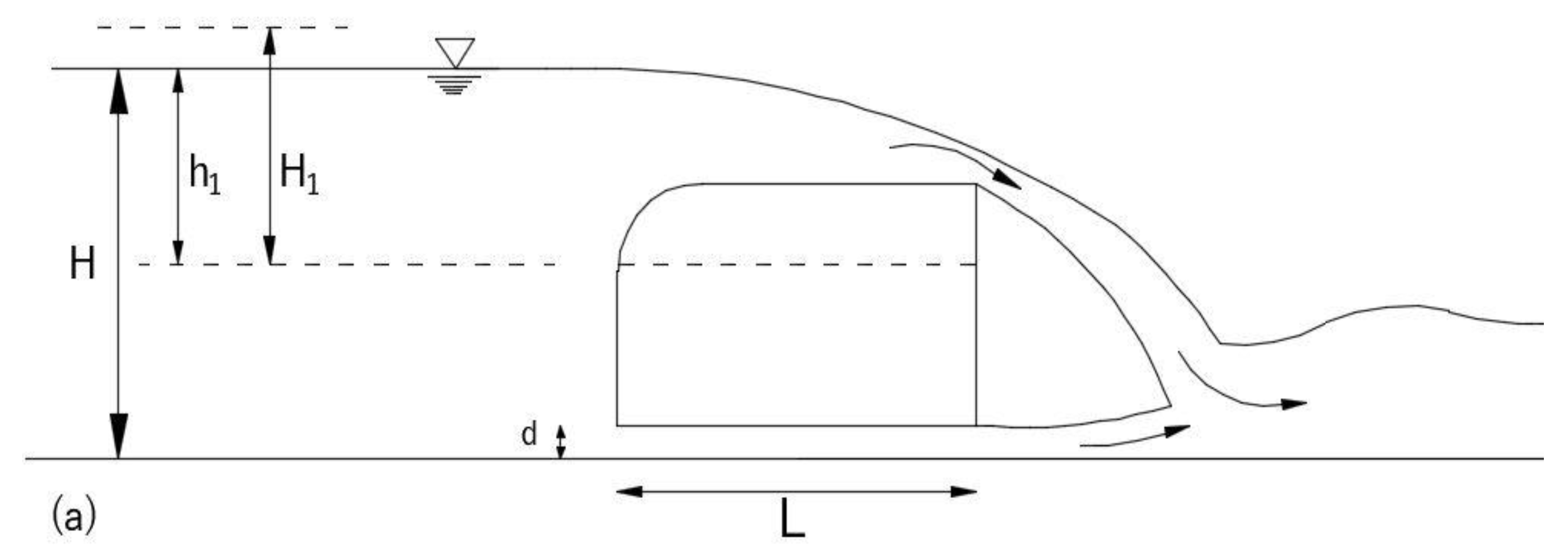 Sustainability 15 00433 g002a