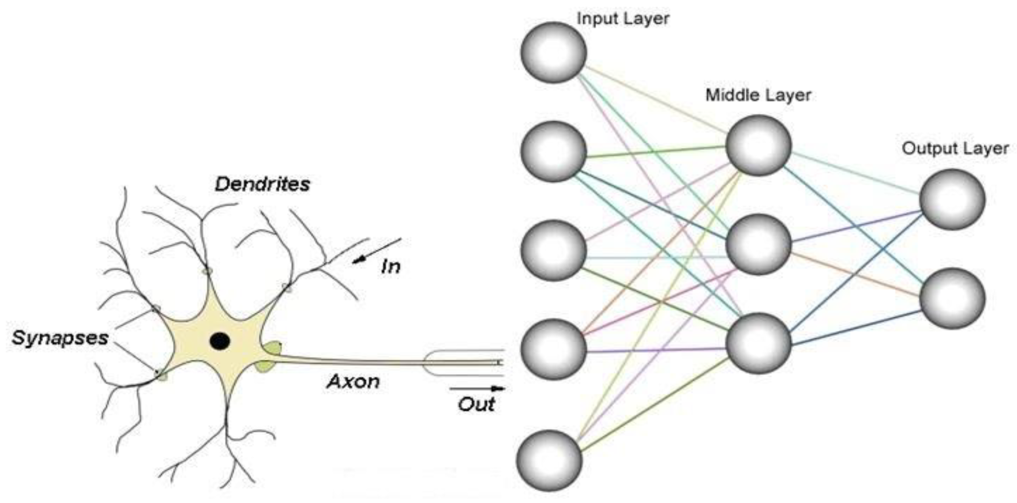 Sustainability 15 00433 g006