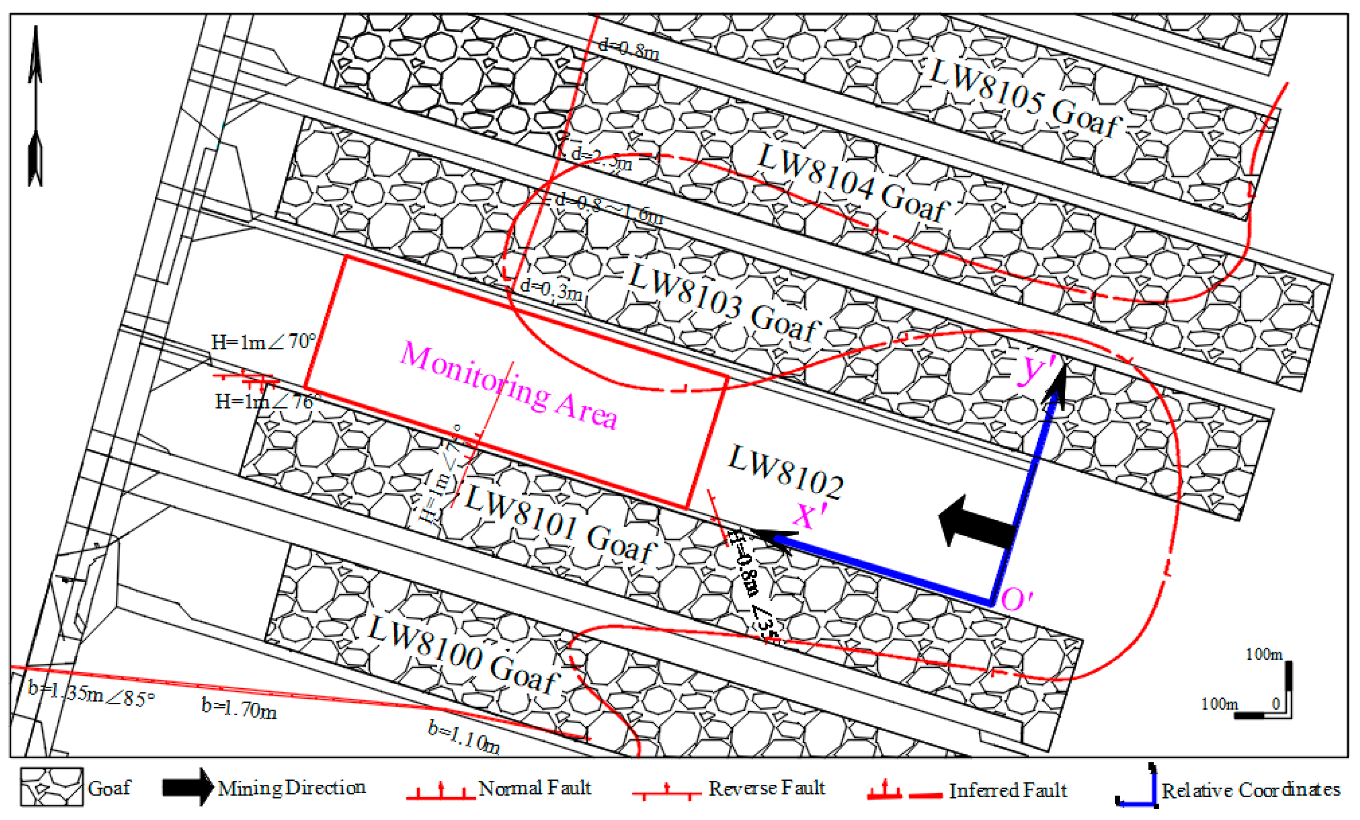 Sustainability 15 00436 g002