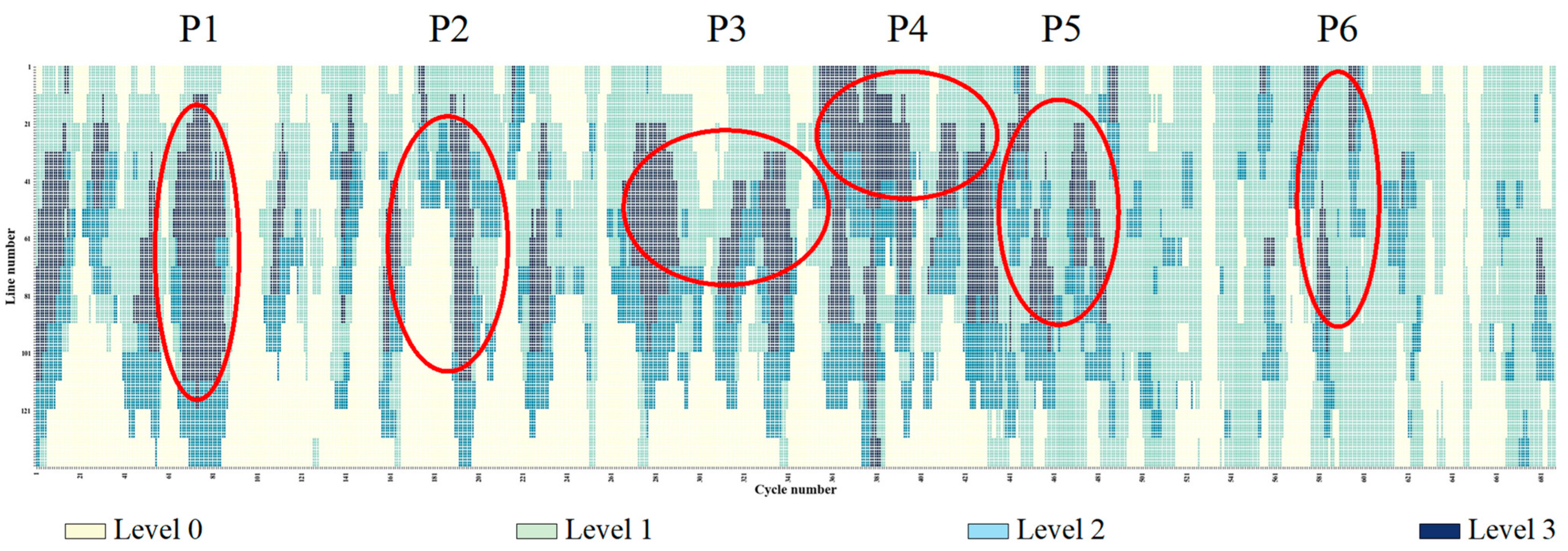 Sustainability 15 00436 g011