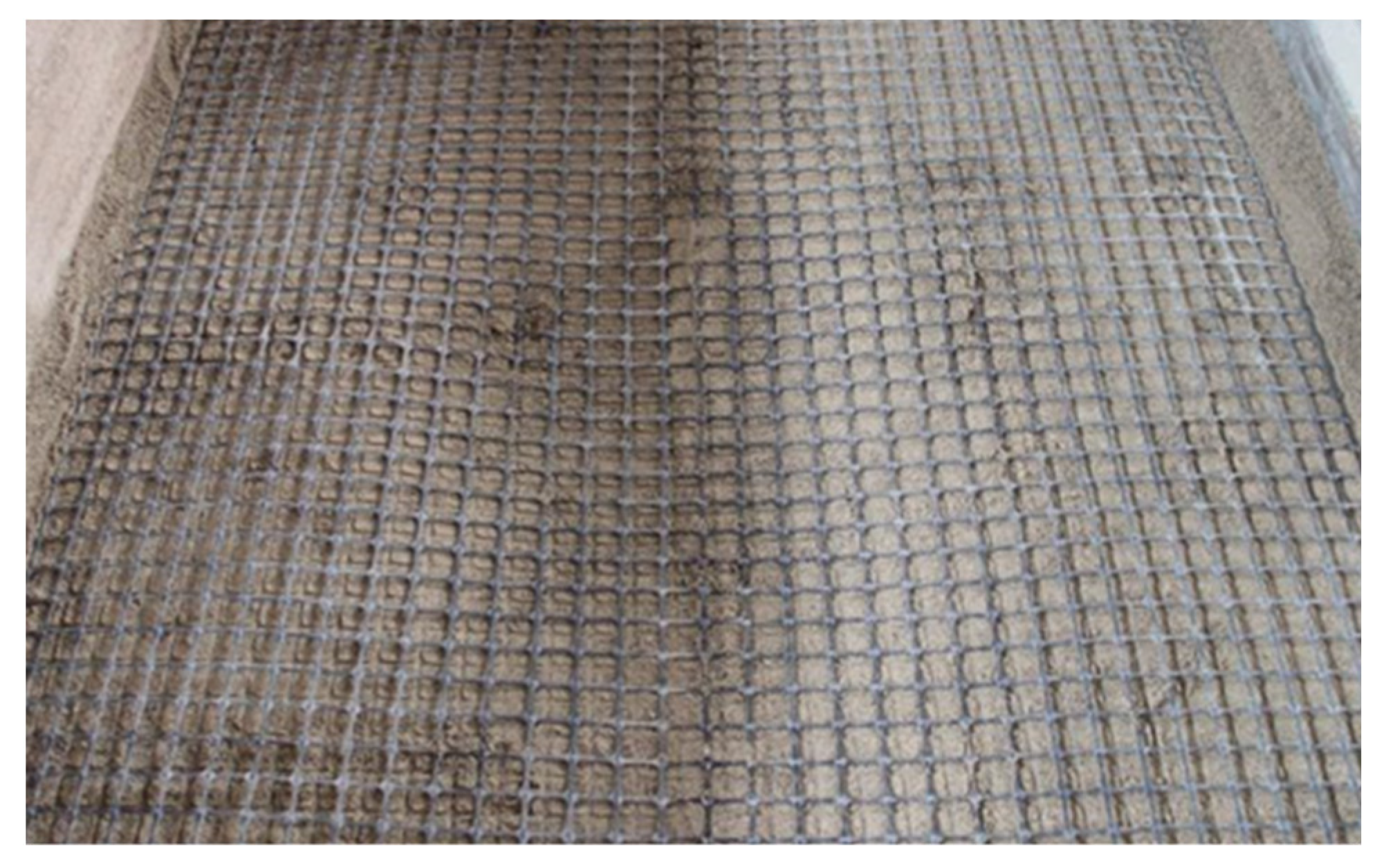 Sustainability 15 00438 g002 Sustainability 15 00438 g002