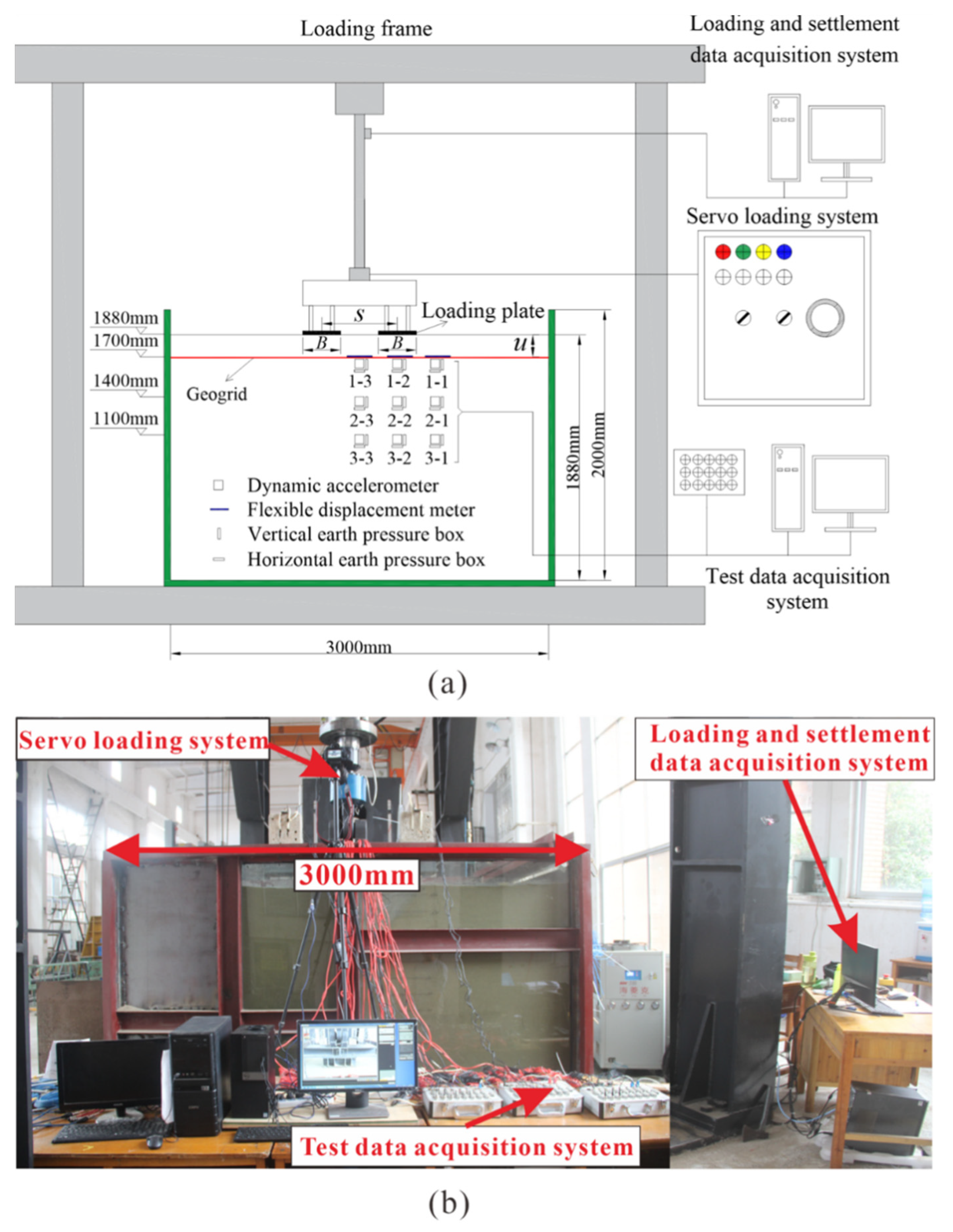 Sustainability 15 00438 g003 Sustainability 15 00438 g003