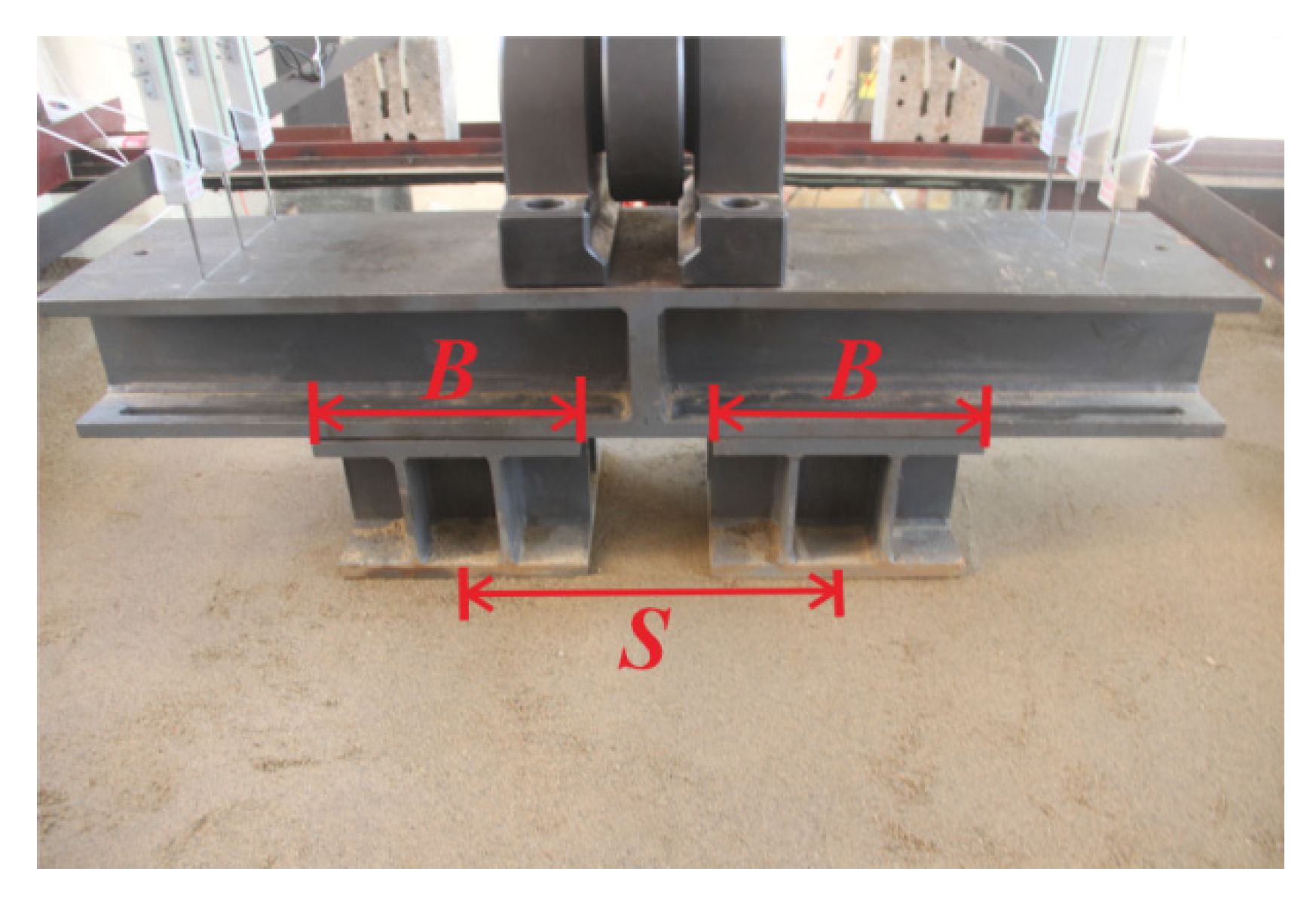 Sustainability 15 00438 g004 Sustainability 15 00438 g004