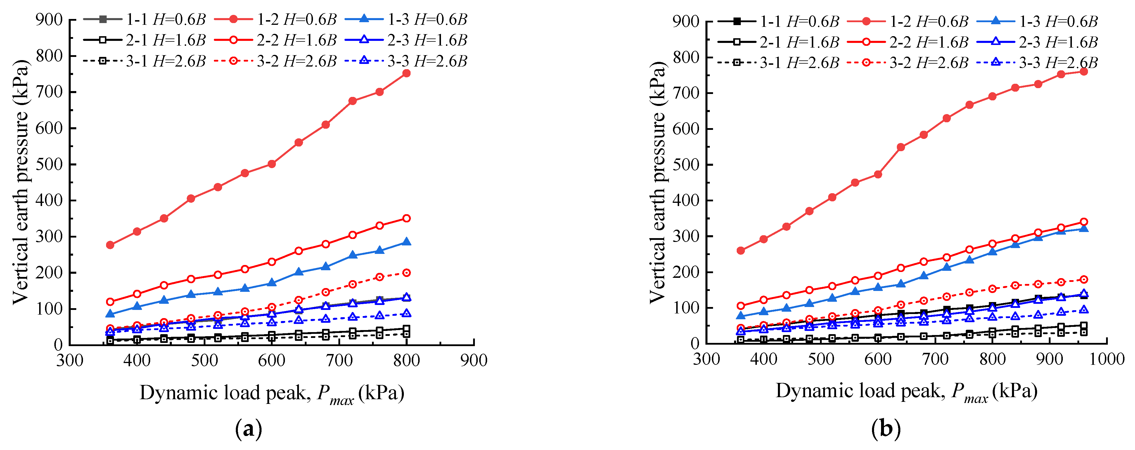 Sustainability 15 00438 g008 Sustainability 15 00438 g008
