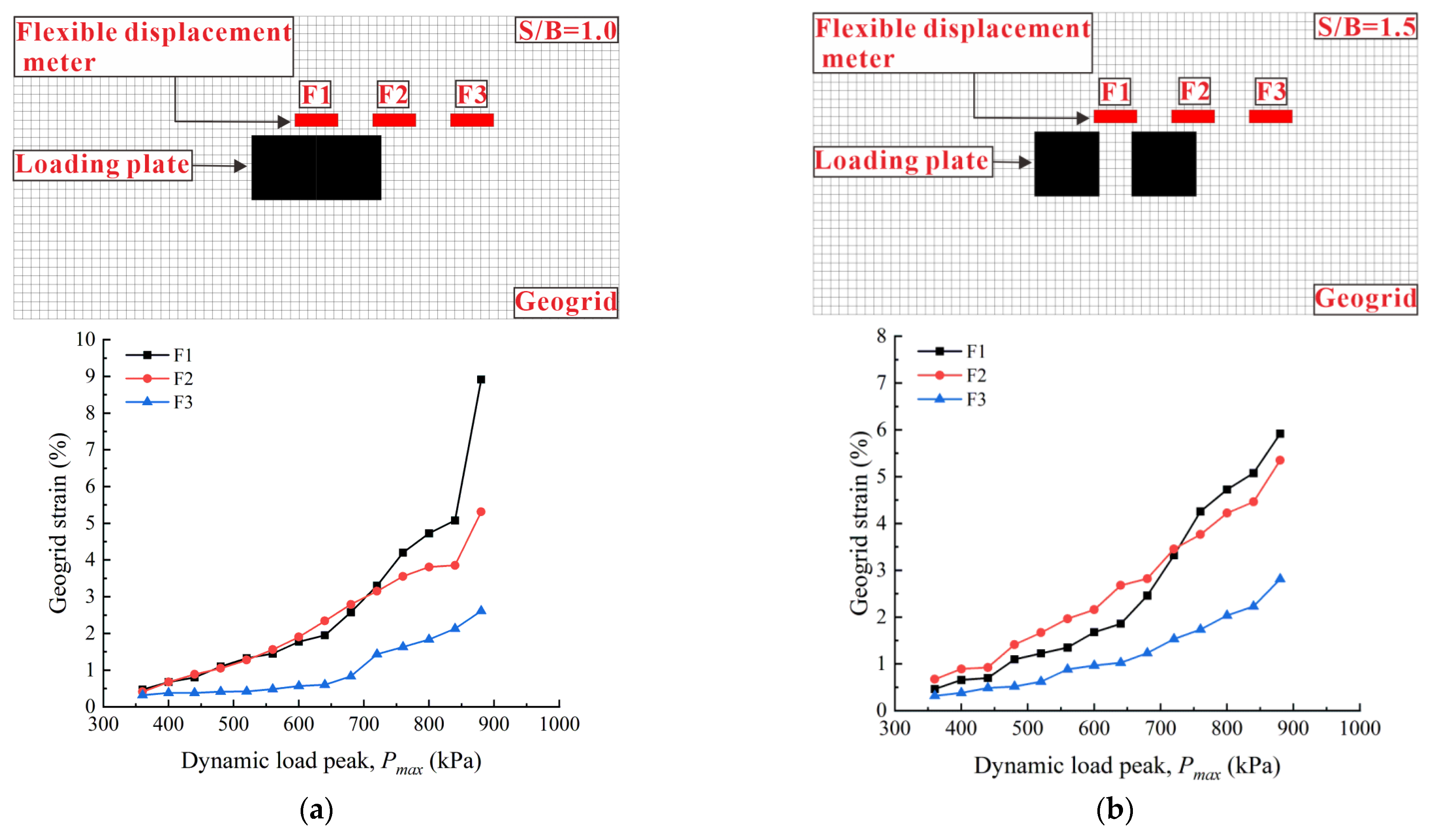 Sustainability 15 00438 g009a Sustainability 15 00438 g009a