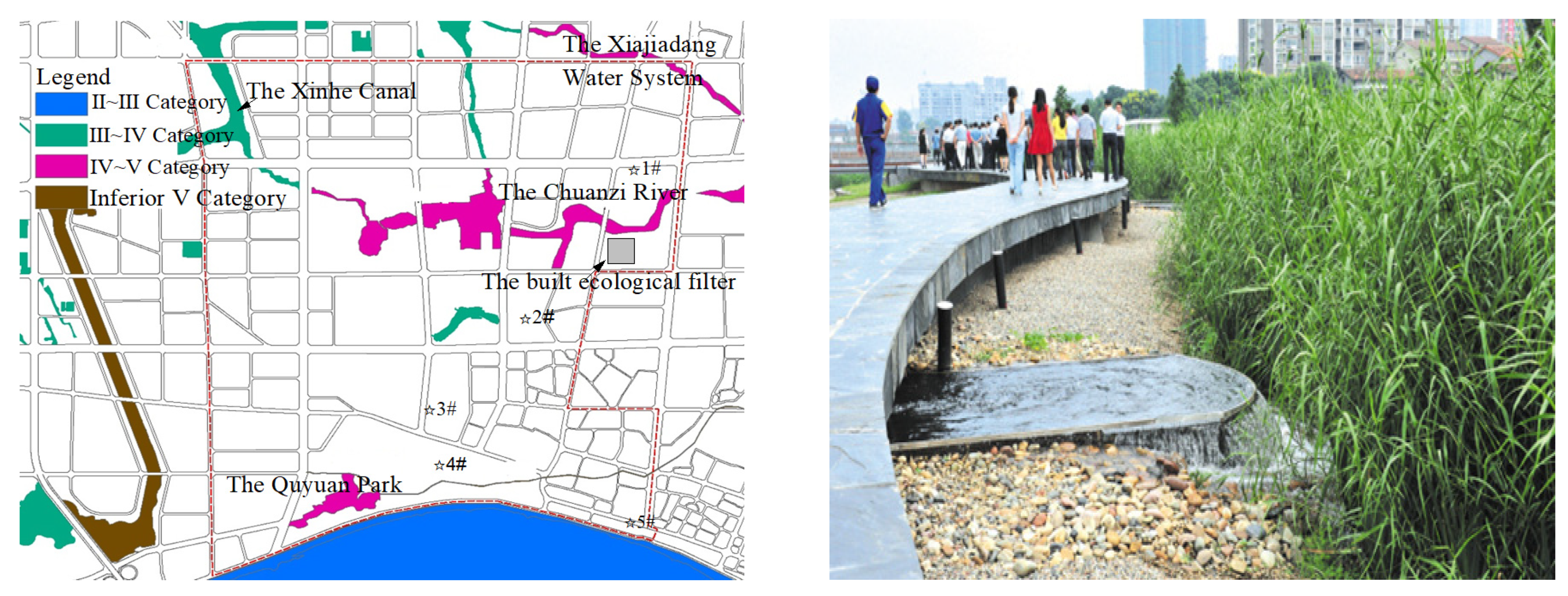 Sustainability 15 00444 g006