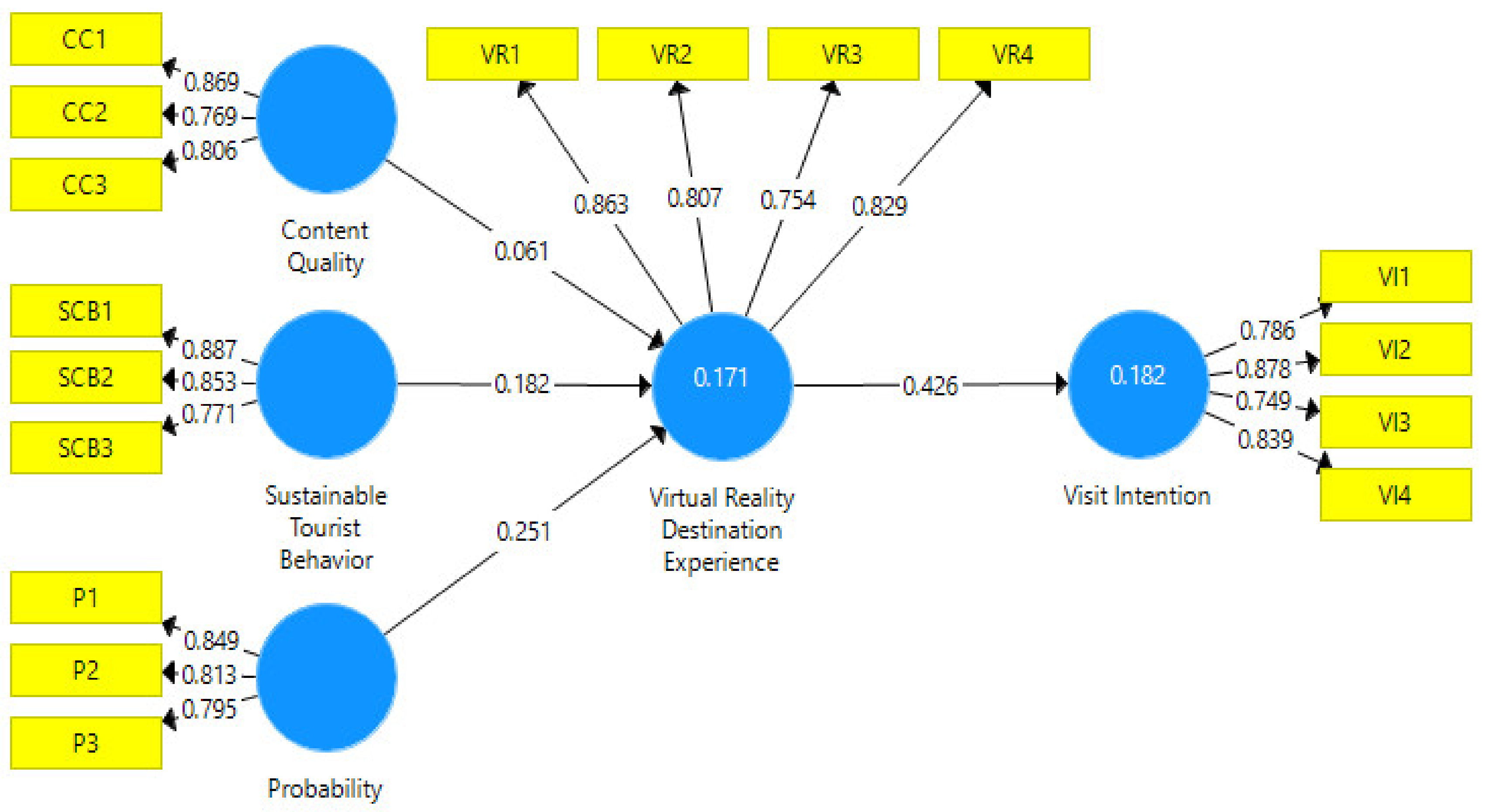 Sustainability 15 00446 g001 Sustainability 15 00446 g001