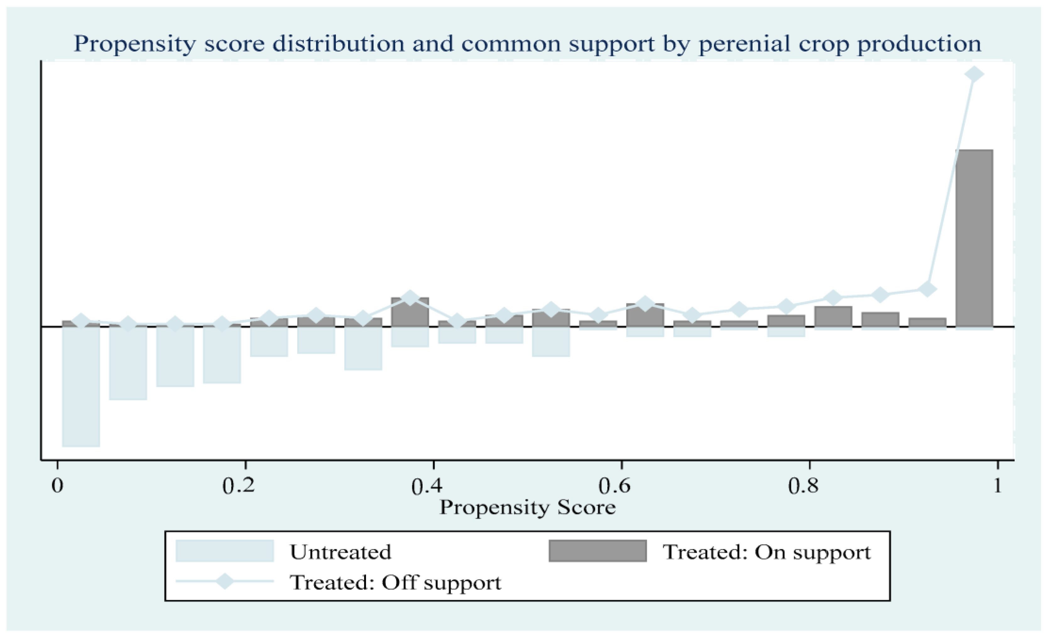 Sustainability 15 00451 g001