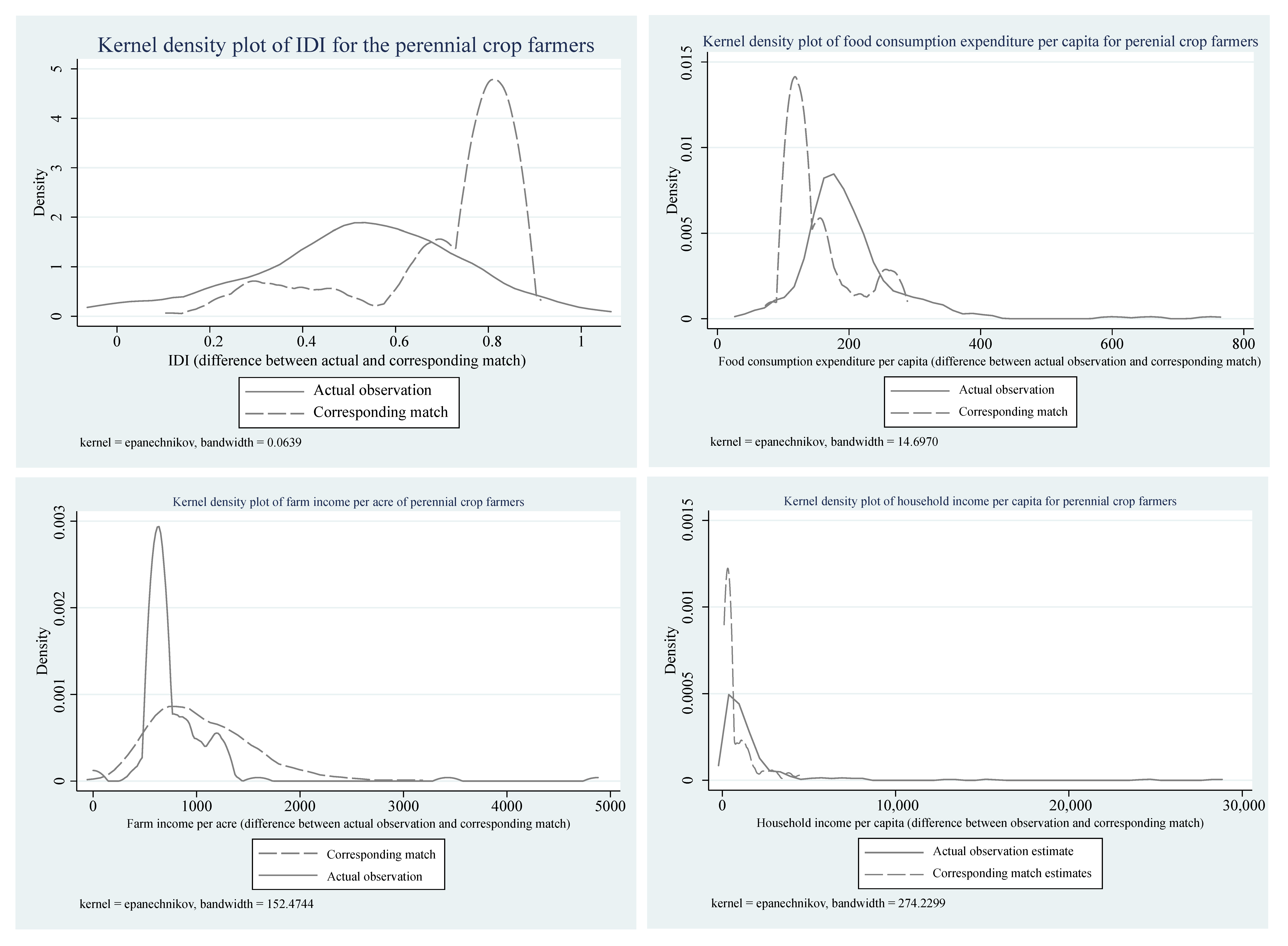 Sustainability 15 00451 g002