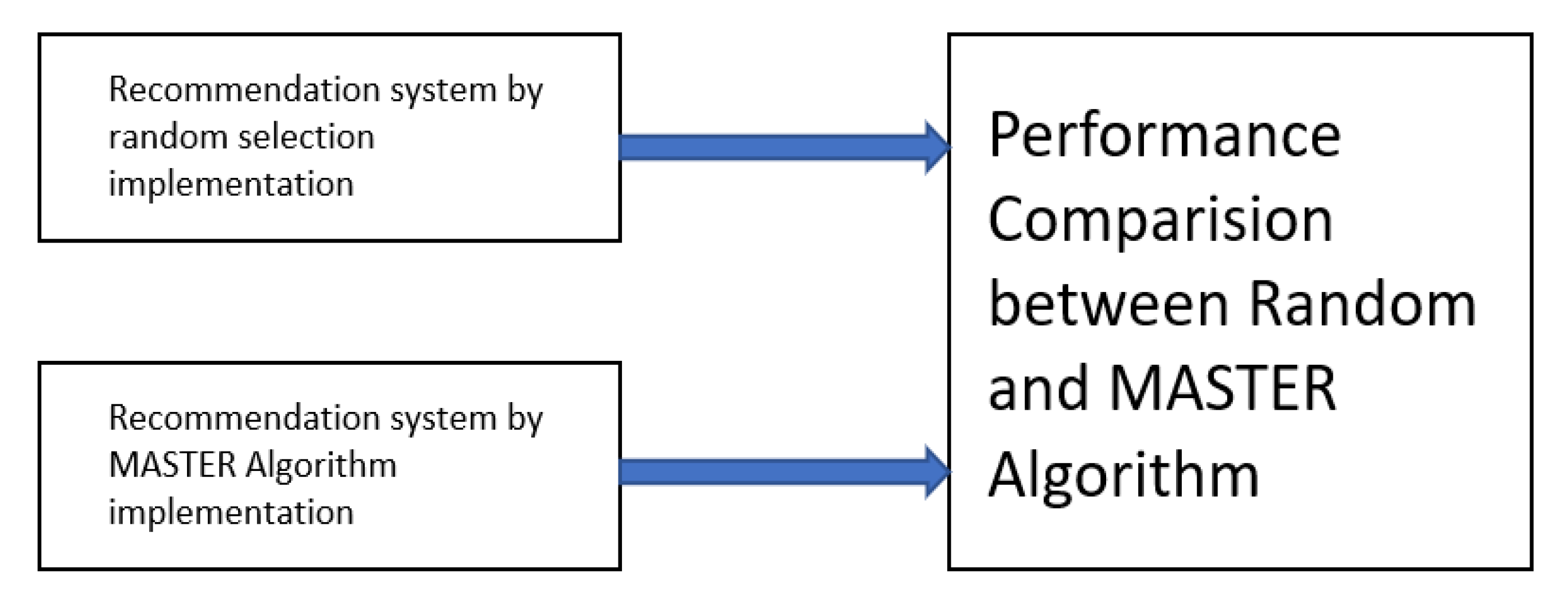 Sustainability 15 00455 g001 Sustainability 15 00455 g001