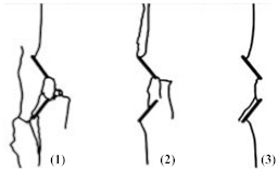 Sustainability 15 00459 i005 Sustainability 15 00459 i005