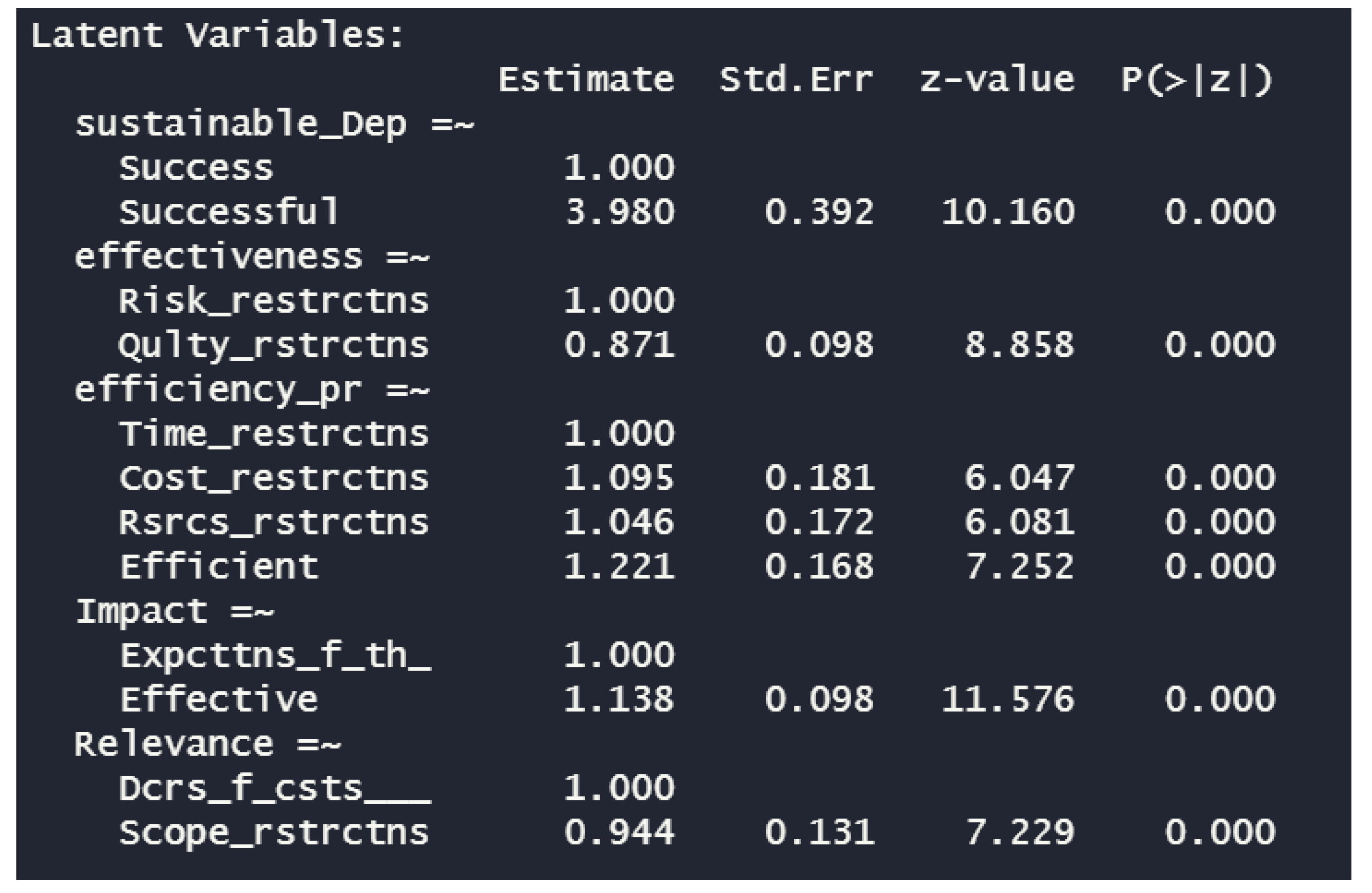 Sustainability 15 00472 g004