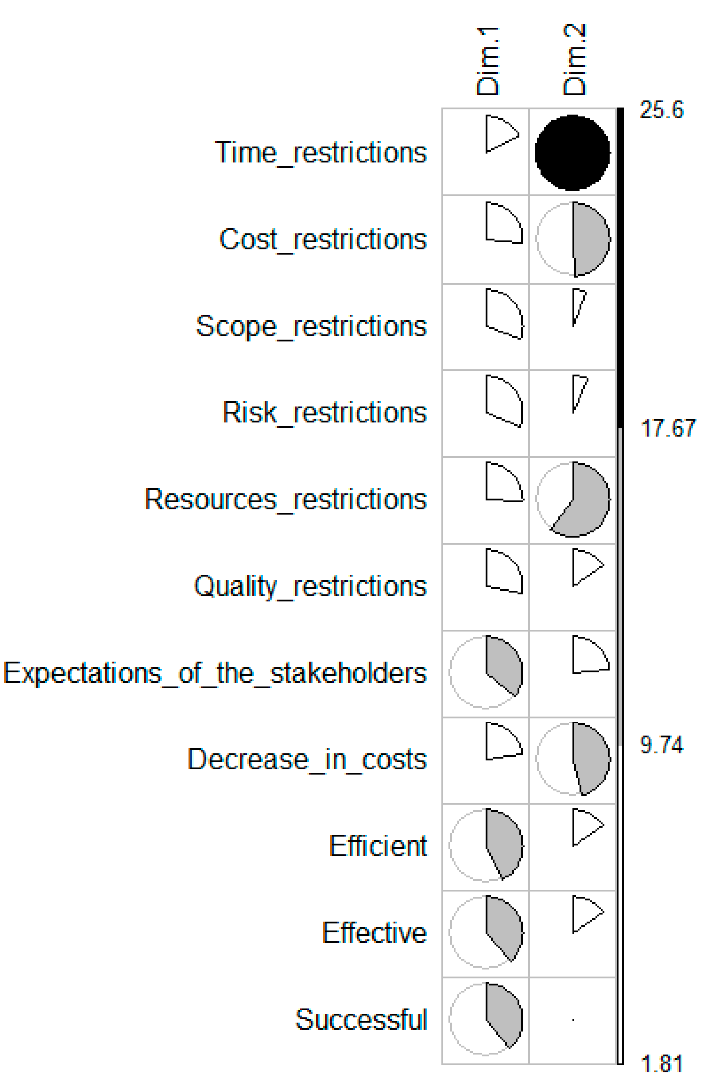Sustainability 15 00472 g006