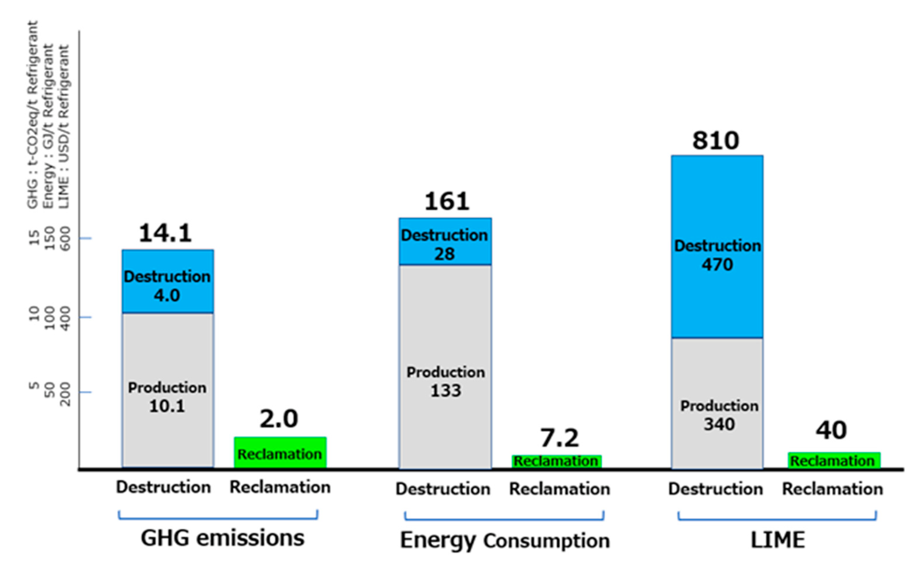 Sustainability 15 00473 g006